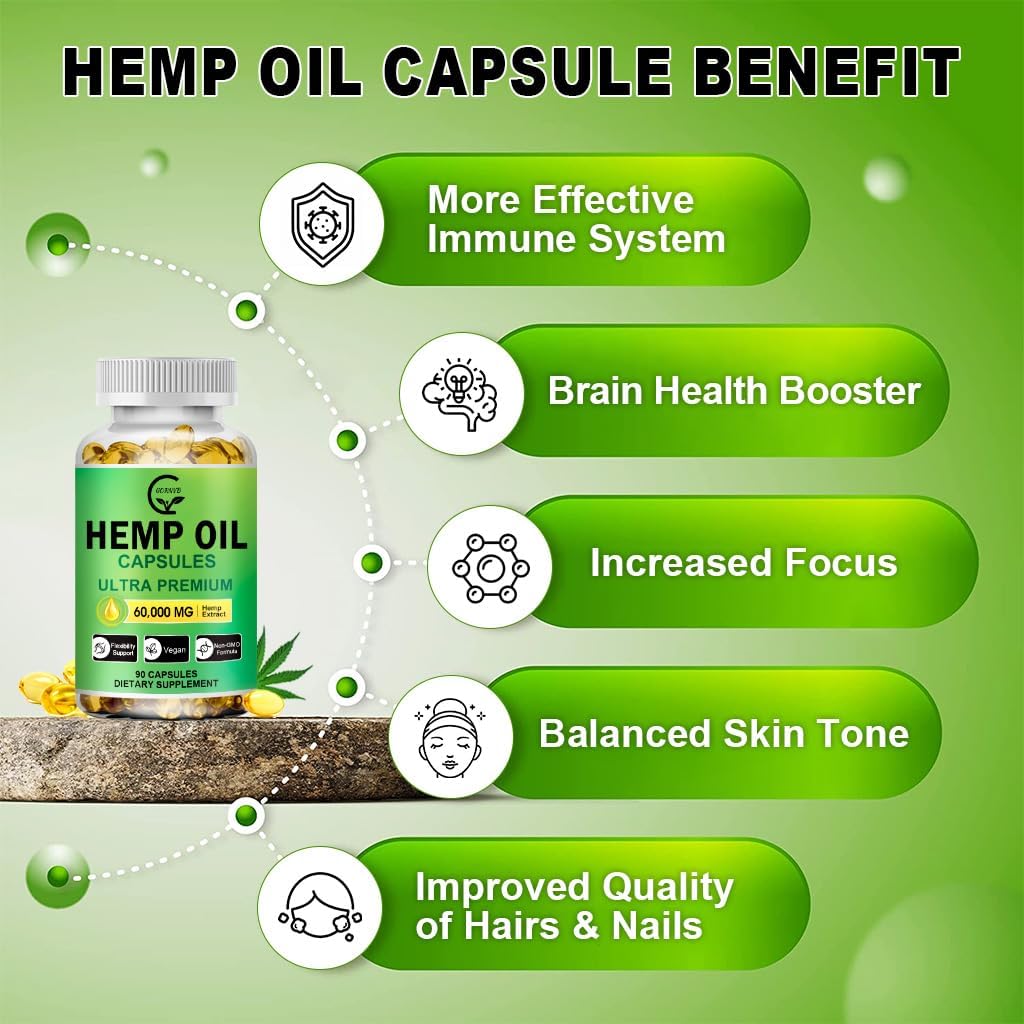 (2-Pack) High Potency Hemp Oil Capsules - 180 Veggie Softgels - 60,000 Maximum Strength, Immune System Support, Focus Calm, Relaxation, Mood, Pure Extract, Organic, Vegan, Non-GMO - Image 3