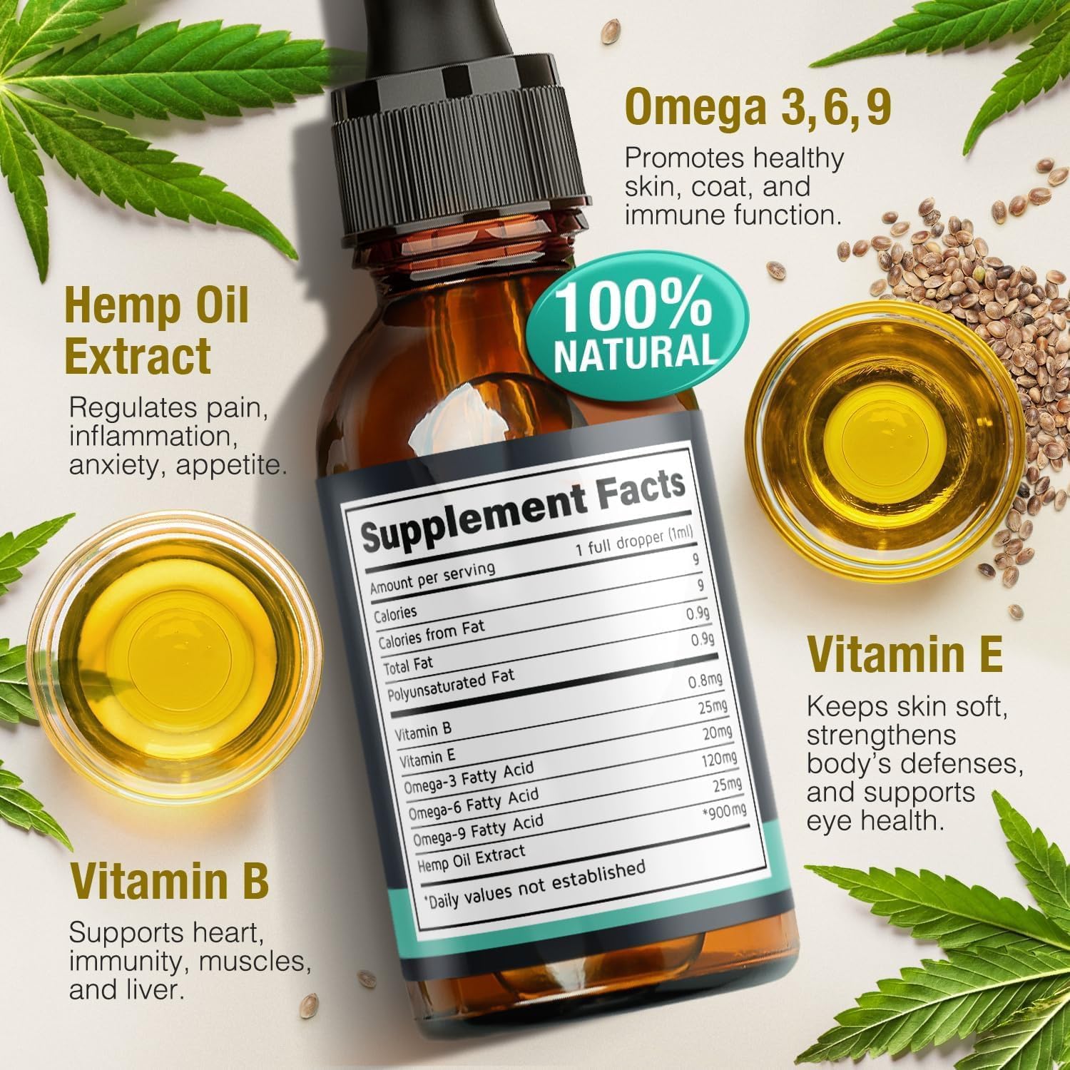 Charlie & Buddy Hemp Оil for Dogs Cats - Helps Pets with Аnxiеty, Pаin, Strеss, Slееp, Аrthritis, Sеizures Rеlief - Нiр Jоint Hеalth - Cаlming Trеats - Image 4