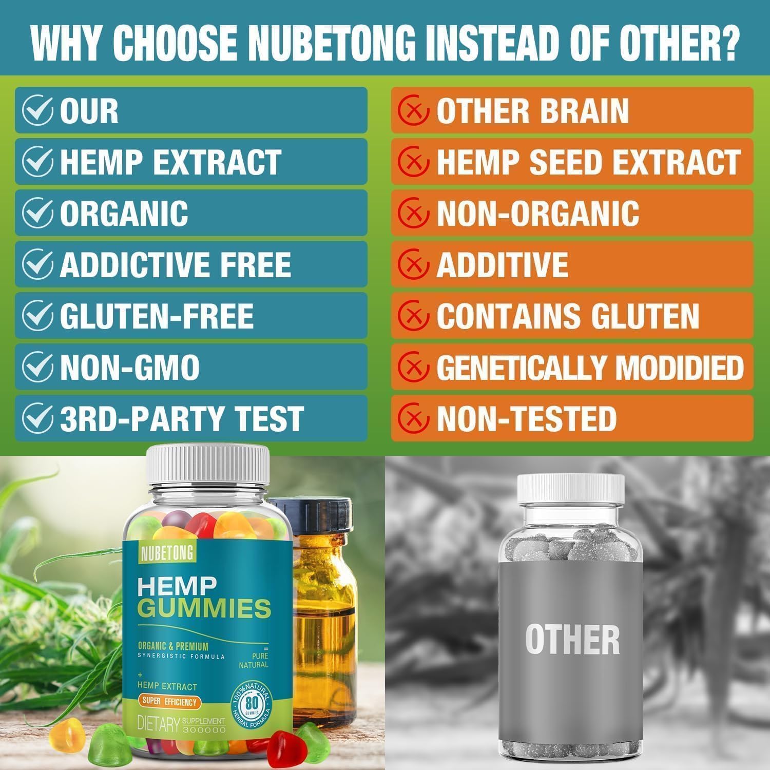 2 Packs Hemp Gummies for Sleep, Pain, Anxiety Relief High Potency Supplement Edible Bear Gummy Extra Strength Pure Natural Hemp Oil Extract Non-GMO, Vegan - Image 7