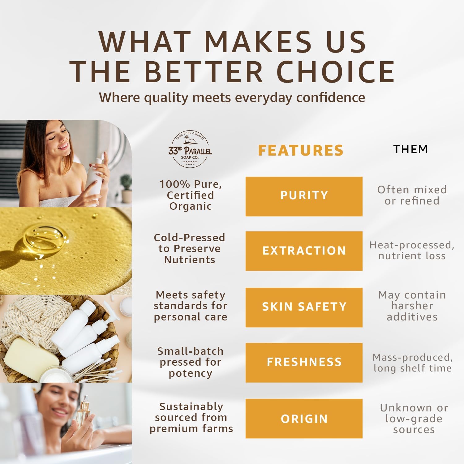 Organic Hemp Seed Oil (16 oz) Premium Cold Pressed Unrefined | 100% Pure Hemp Seed Oil for Skin, Face, Hair, Soap Making, Massage | Carrier for Essential Oils | Available in Bulk | 16 FL OZ - Image 3