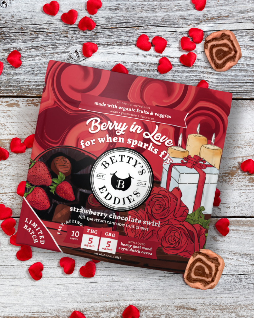 Editor’s Picks – Cannabis & Tech Today