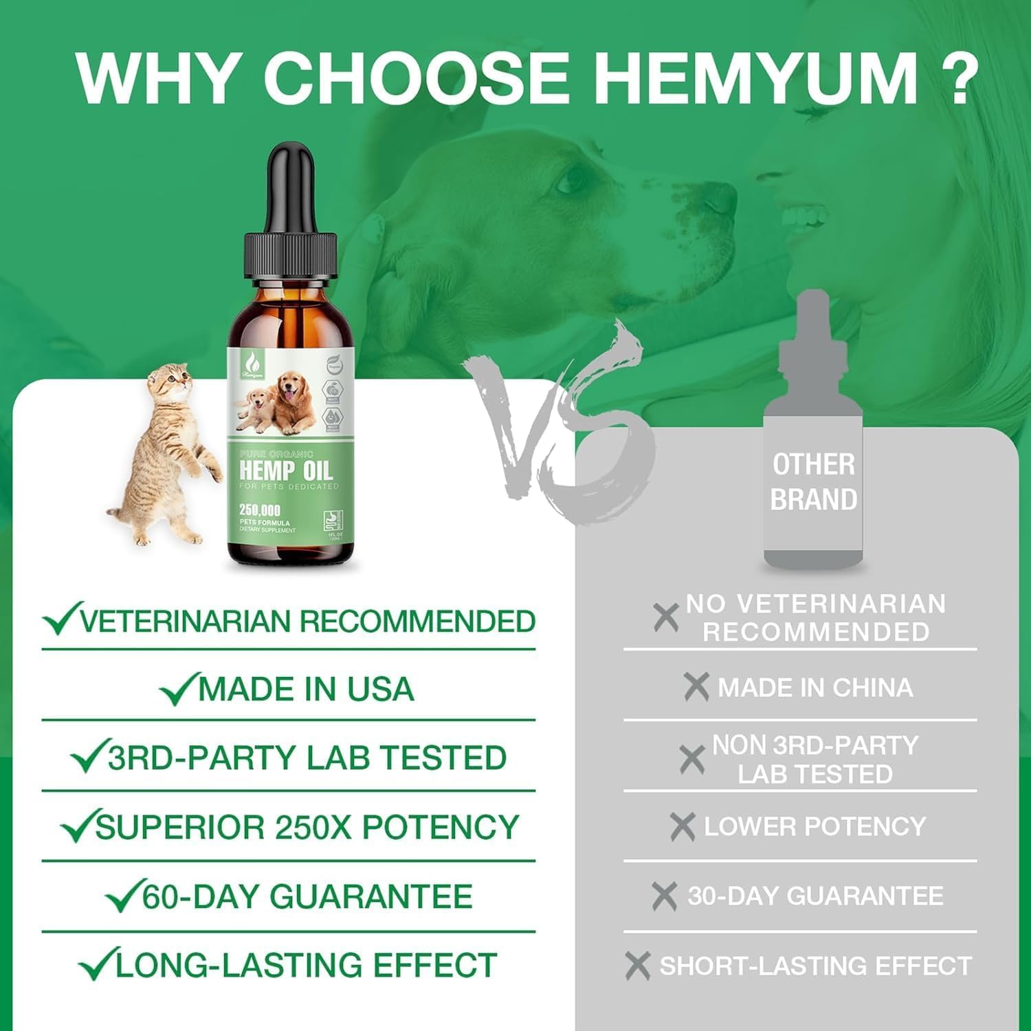 Organic Hemp Oil for Dogs & Cats - High Potency, Premium Formula for Anxiety Relief, Sеizures Arthritis Joint Pain Support Нiр Jоint Hеalth - Cаlming Trеats for Pets 2-Pack - Image 6