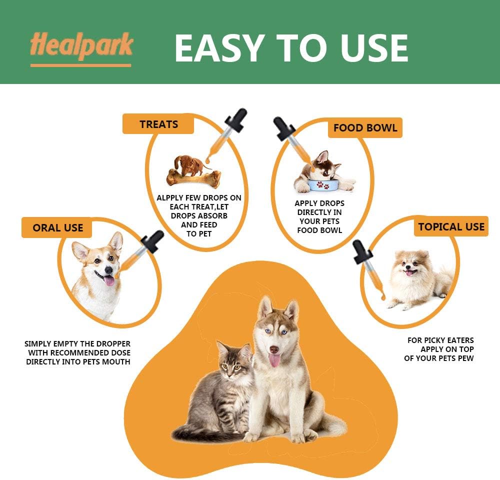 Hemp Oil for Dogs Cats - 2 Pack 1500mg - Separation Anxiety, Joint Pain, Stress Relief, Arthritis, Seizures, Calming Dog Treats - Organic Hemp Seed Oil Extract - Image 6