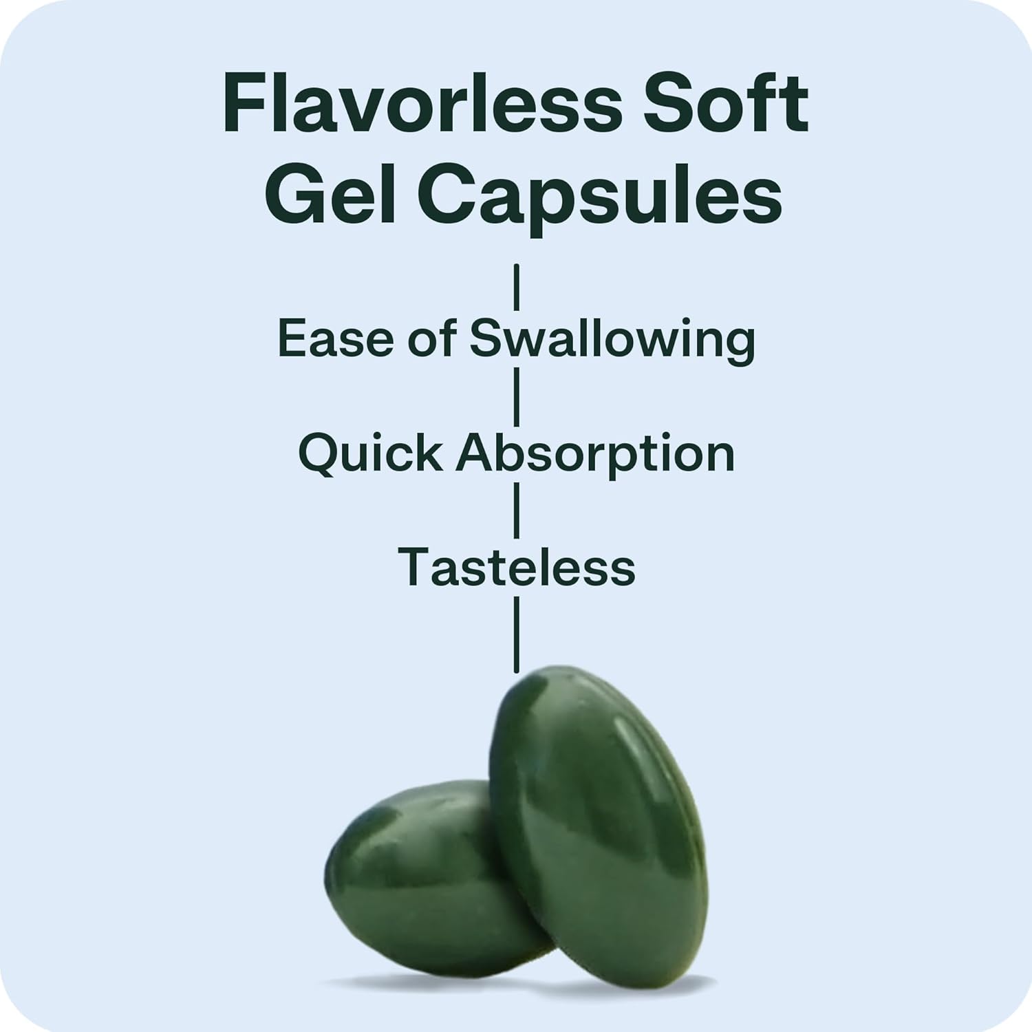 Joint Support – Supports Mobility & Osteoarthritis – May Help Reduce Inflammation with Patented Epiitalis – 60 Capsules - Image 3