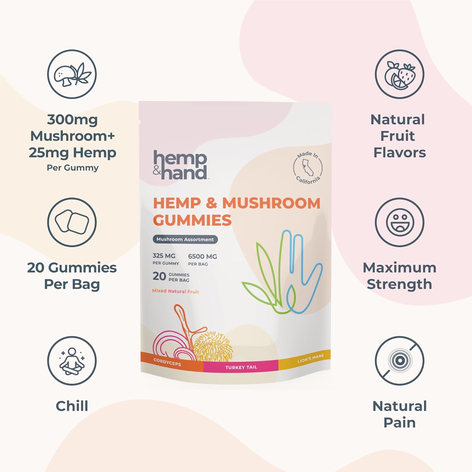 Hemp & Mushroom Gummies 6500mg - Max Strength for Adults - Chill, Inflammation, Natural Pain, Restful Sleep (325mg Gummy) - by Hemp and Hand - Image 2