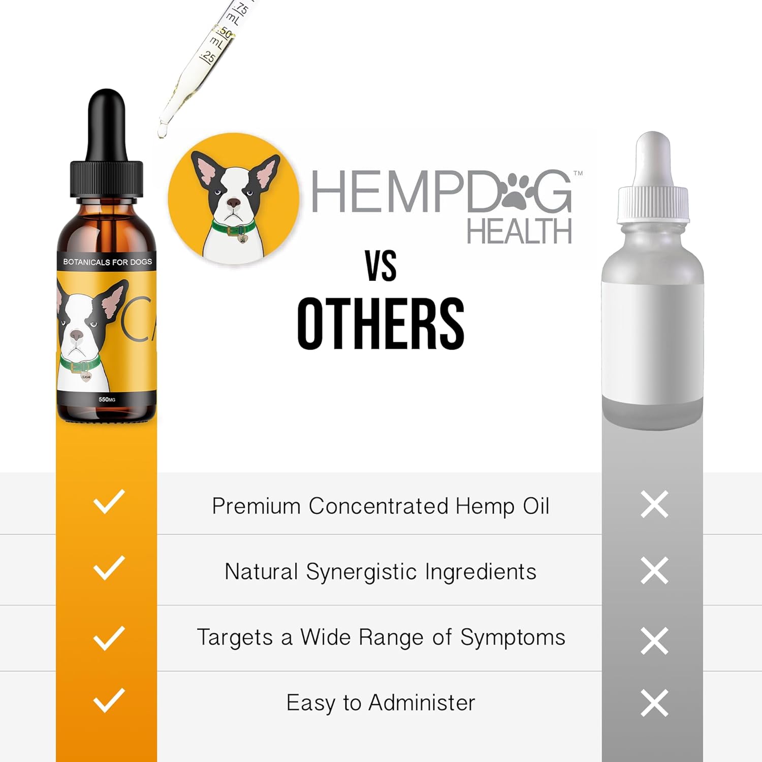 Calm - Pet Hemp Oil for Dogs - Pet Stress Relief & Relaxation - Fireworks, Thunder, Travel, & Separation Support - Natural Dog Calming Drops - Image 5