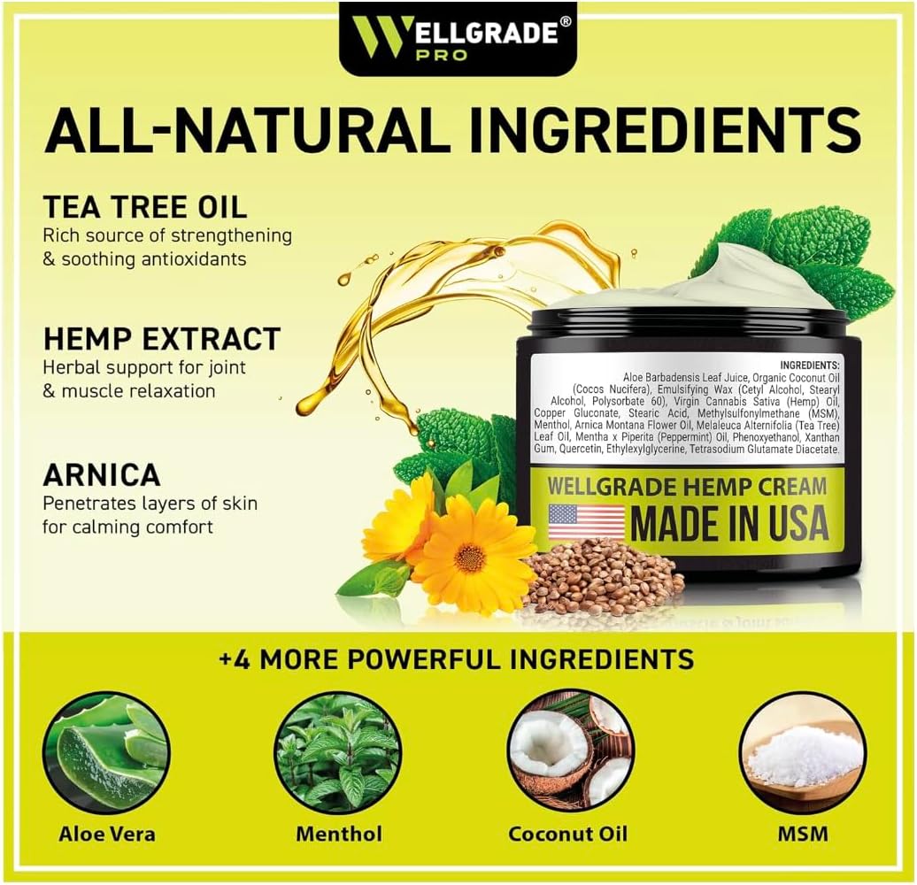 WELLGRADE PRO Hemp Extract Cream - USA Made - Knees, Joints & Back - Arnica, MSM & Menthol, 4 Fl Oz - Image 3