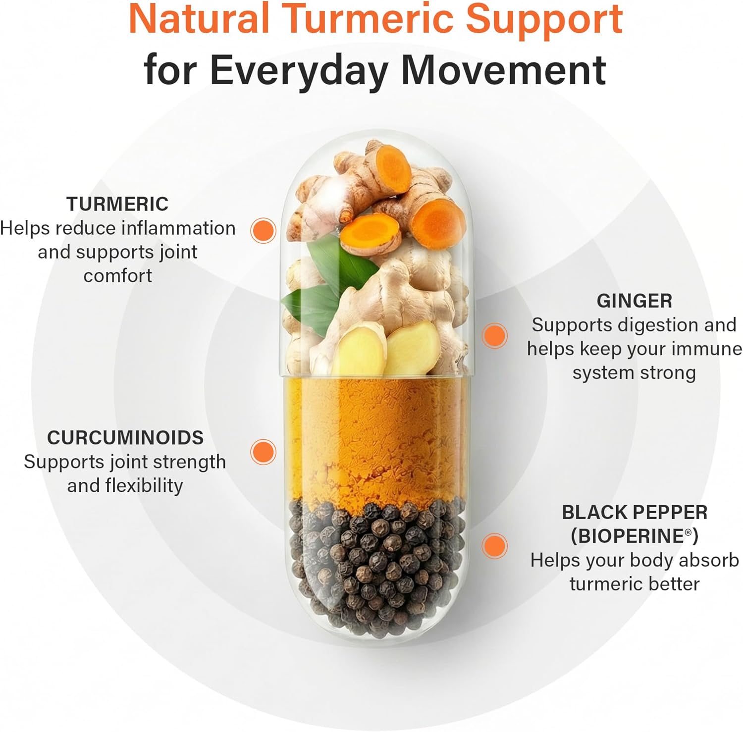 Sleeve Stars Turmeric Curcumin Supplement with Ginger & Black Pepper Bioperine, Joint Supplements for Men & Women, Joint Support & Inflammation Relief, Non-GMO Gluten-Free & Vegan, 1000mg 60 Cap - Image 2