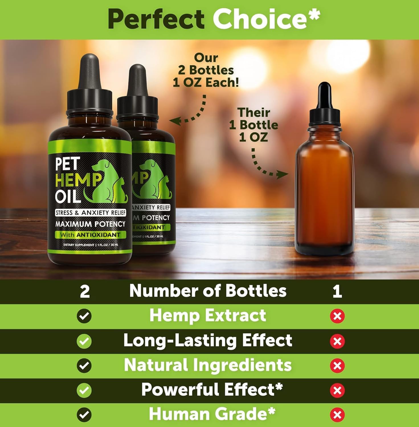 Hemp Oil for Dogs and Cats - Organic Hemp Oil Drops for Anxiety Relief, Stress,Pain, Calming, Sleep, Arthritis - Hip and Joint Support - Skin Health, Anti-Inflammatory - Omega 3-6-9 Pet Drops (2 Pack) - Image 5