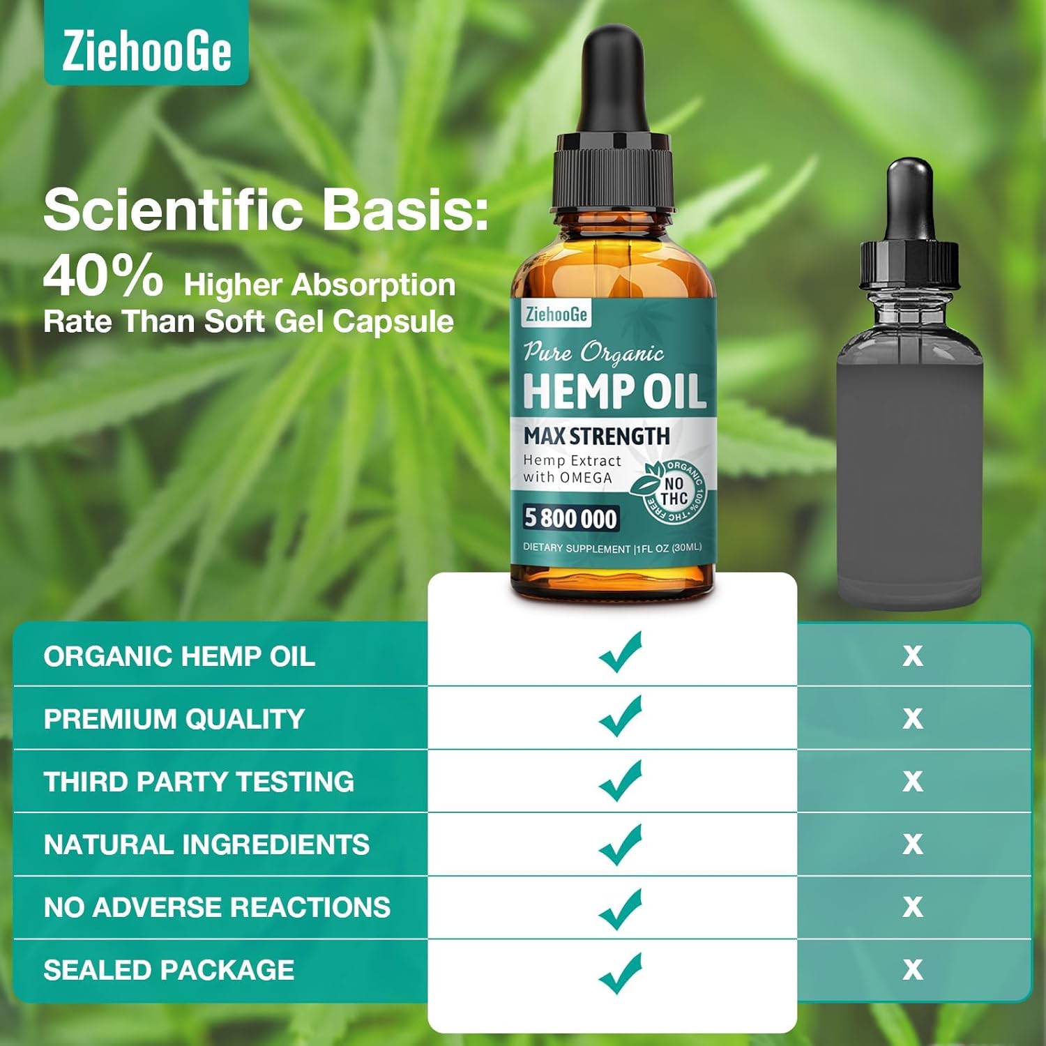 Hemp Oil Drops 3 Pack - Maximum Strength 100% Natural Hemp Oil Organic Supports Relaxation - Image 7