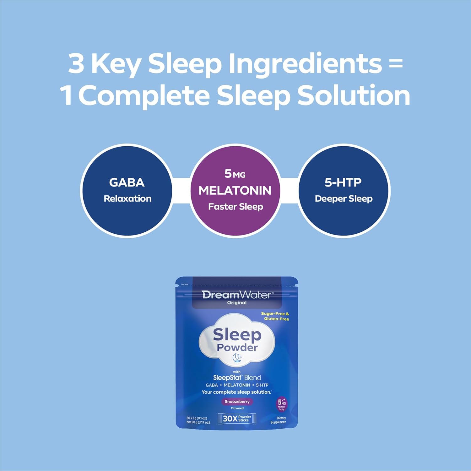 Dream Water Sleep Aid Powder; Melatonin 5mg, GABA, 5-HTP; Natural Flavors; Helps You to Fall Asleep, Fast, and Wake Refreshed; Snoozeberry, 30-Count. - Image 4