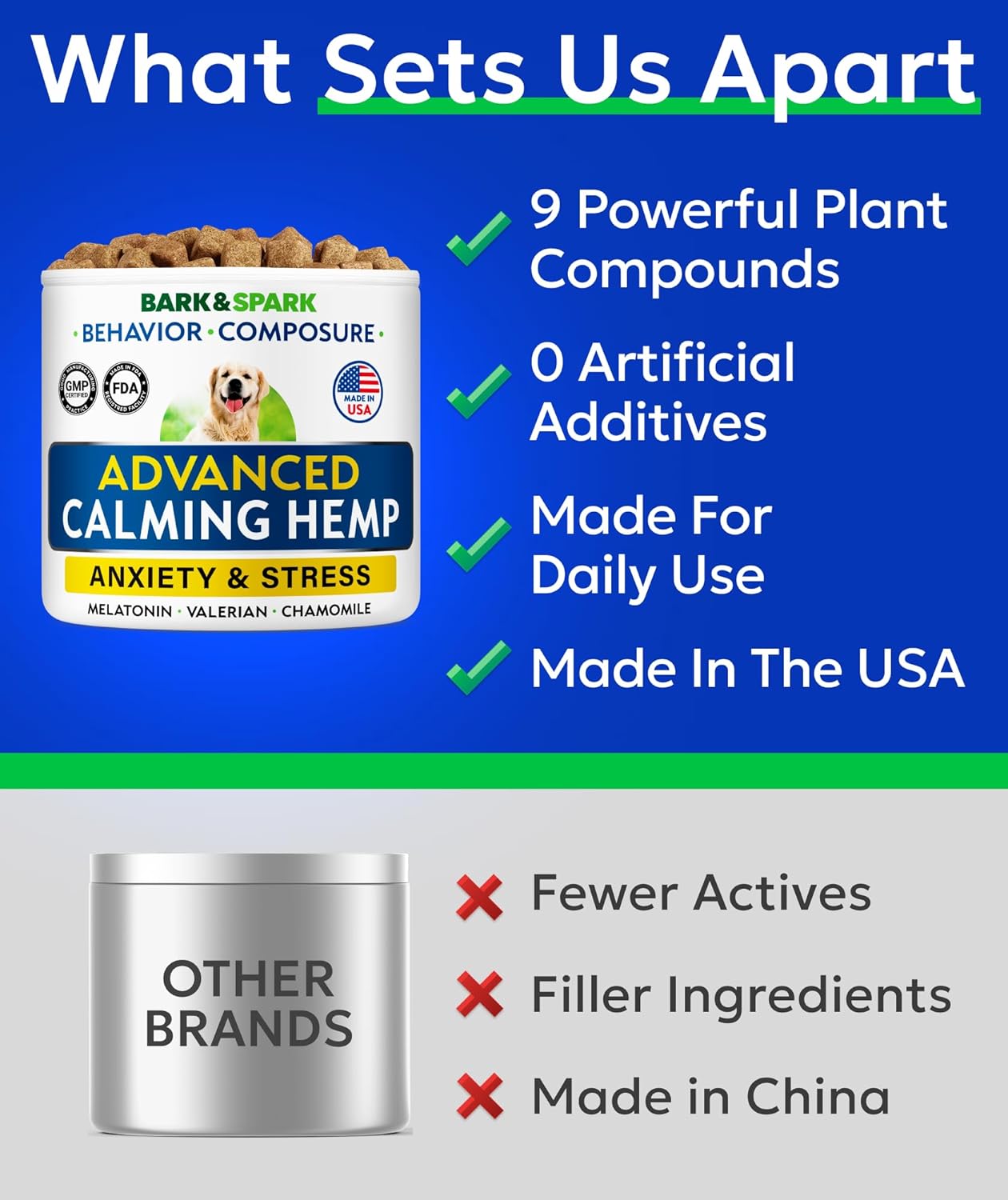 BARK&SPARK Advanced Calming Chews for Dogs - Hemp Chew + Melatonin - Anxiety Relief - Sleep Aid - Relaxing Treats - Stress Relief During Fireworks, Storms, Thunder, Barking - Image 6