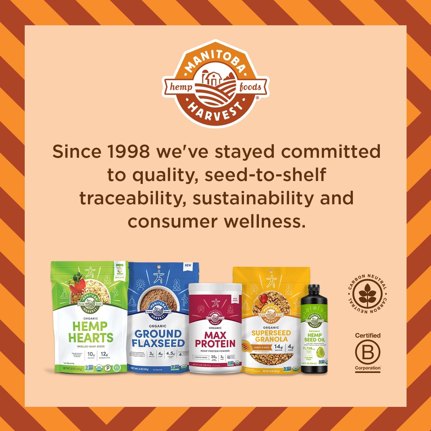 Manitoba Harvest Hemp Seed Oil Softgels, 780 Mg of Plant Based Omegas 3 & 6 per Serving, 120 Ct - Image 4