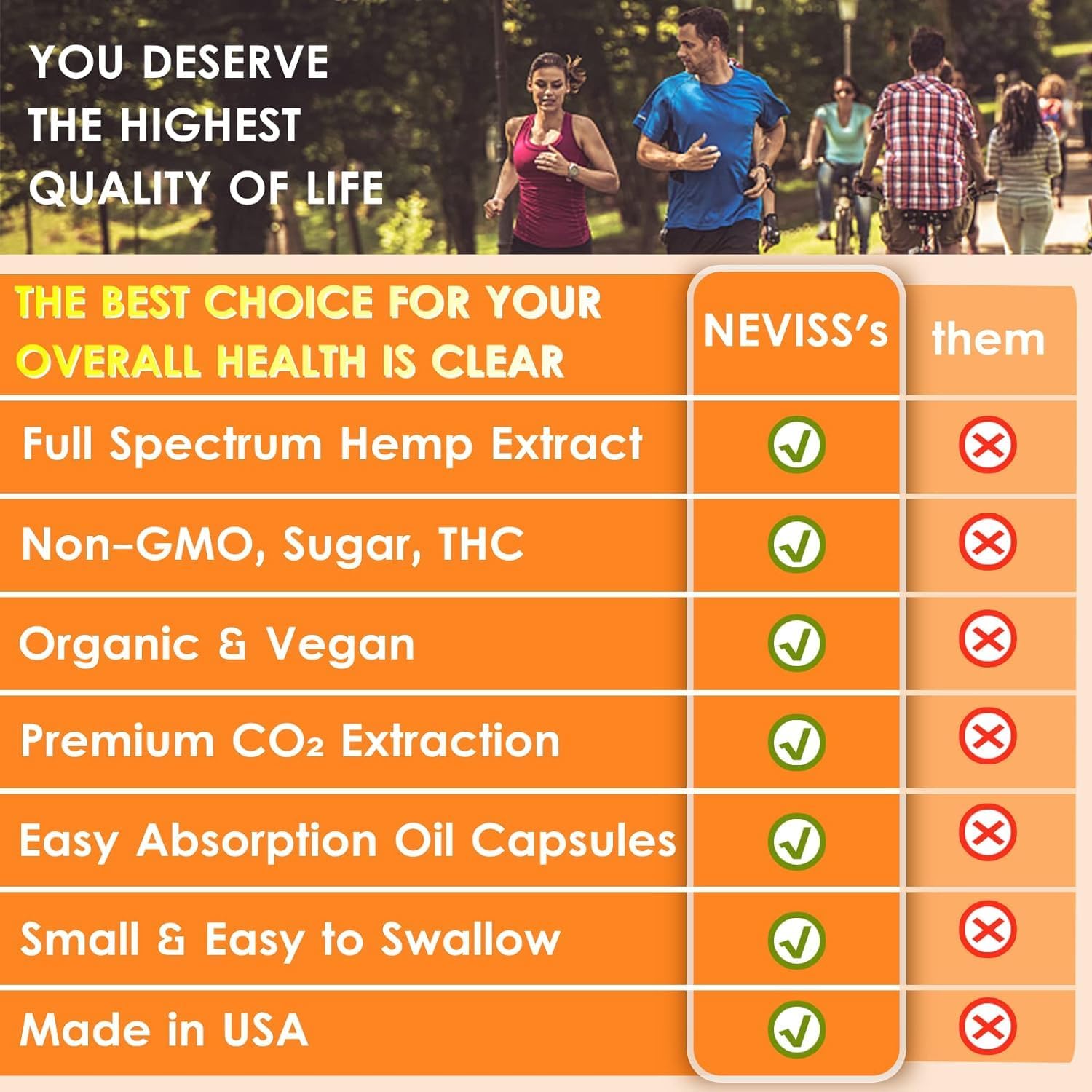 2 Pack Hēmp Oil Capsules with Turmeric - Organic Hēmp Seed Oil Pills with Turmeric Curcumin, Black Pepper - Vegan Omega 3 & 6 Supplement - Extra Strength & Absorption - 120 Softgels - Image 7