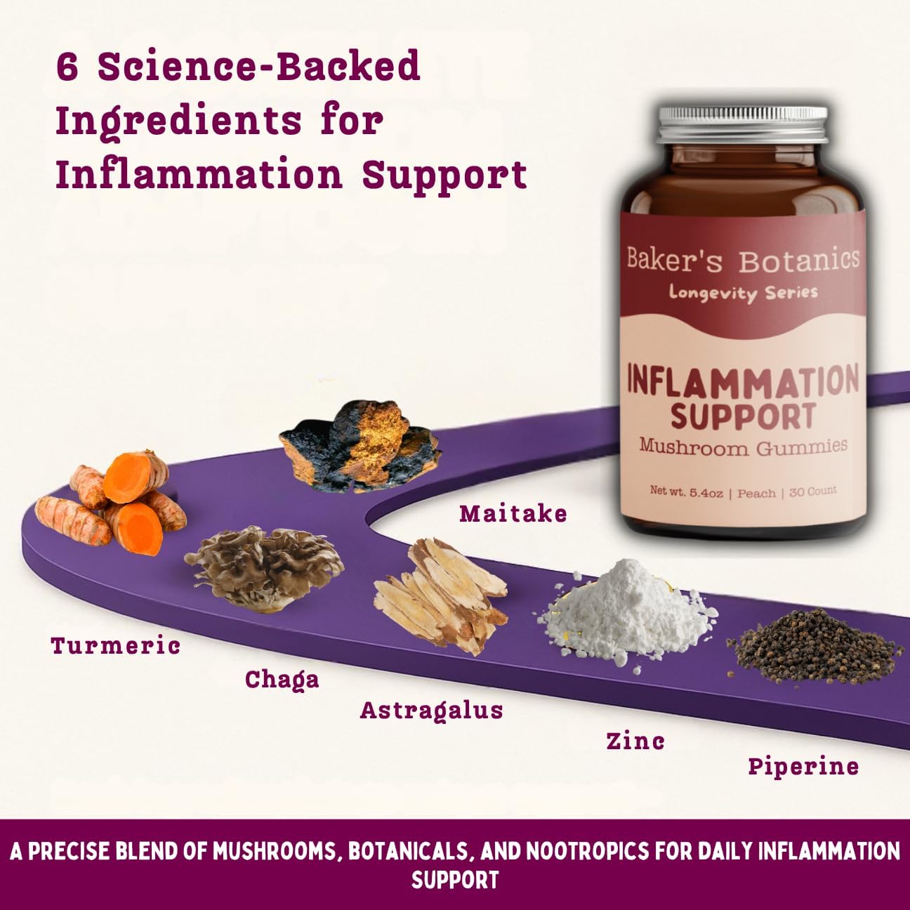 Baker's Botanics Longevity Inflammation Support Gummies - Mushroom Gummies for Complete Women Wellness | Chaga, Maitake, Turmeric, Astragalus & Zinc | Peach Flavor | Vegan, Gluten-Free, Non-GMO - Image 4