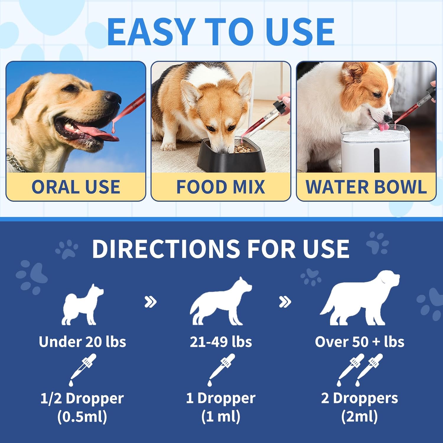 Calming Drops for Dogs & Cats - Image 7