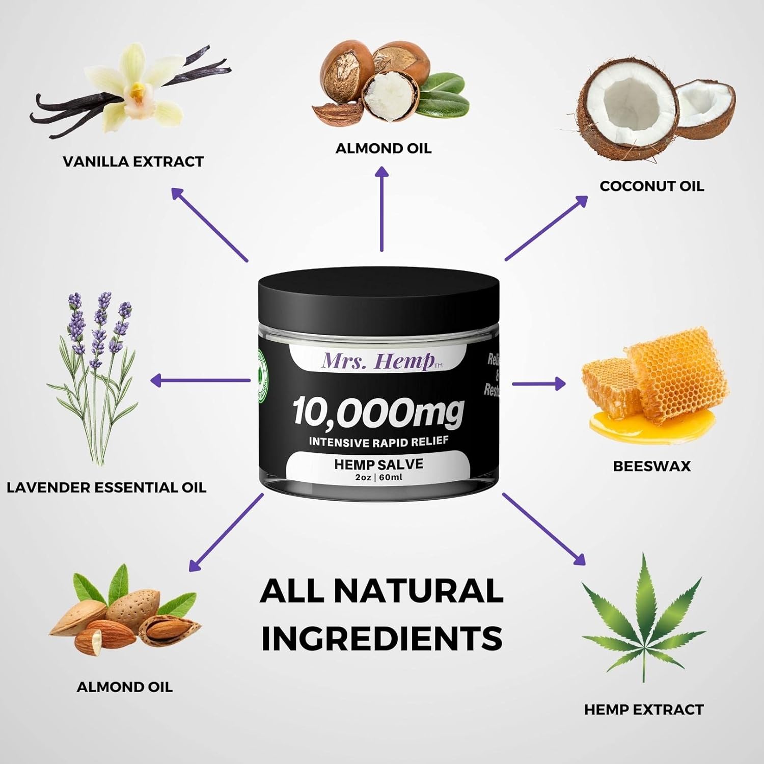 | 10,000 MG Hemp Extra Strength Salve | Ideal for Hips, Joints, Neck, Back, Elbows, Fingers, Hands, Knees|100% Natural - Proudly Made in USA - Image 5