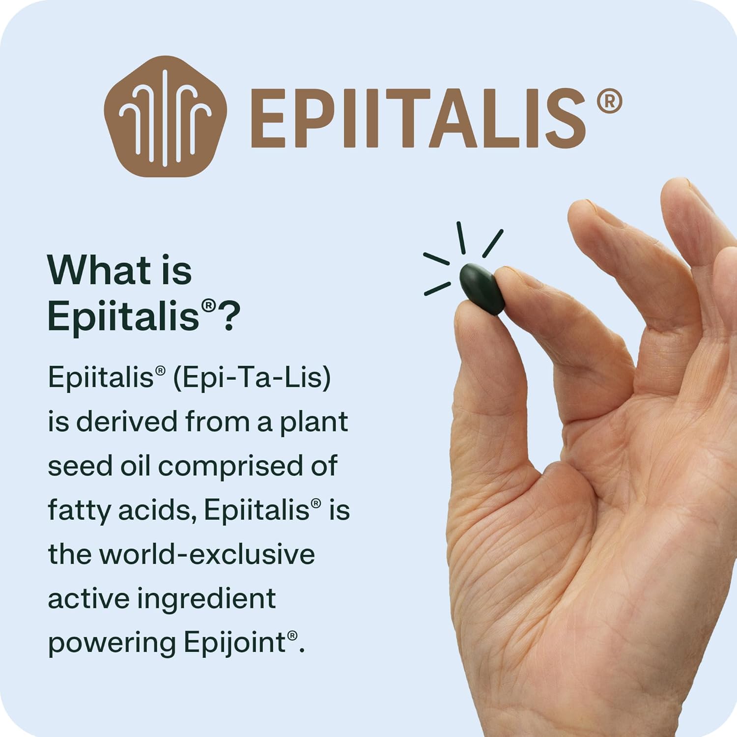 Joint Support – Supports Mobility & Osteoarthritis – May Help Reduce Inflammation with Patented Epiitalis – 60 Capsules - Image 4