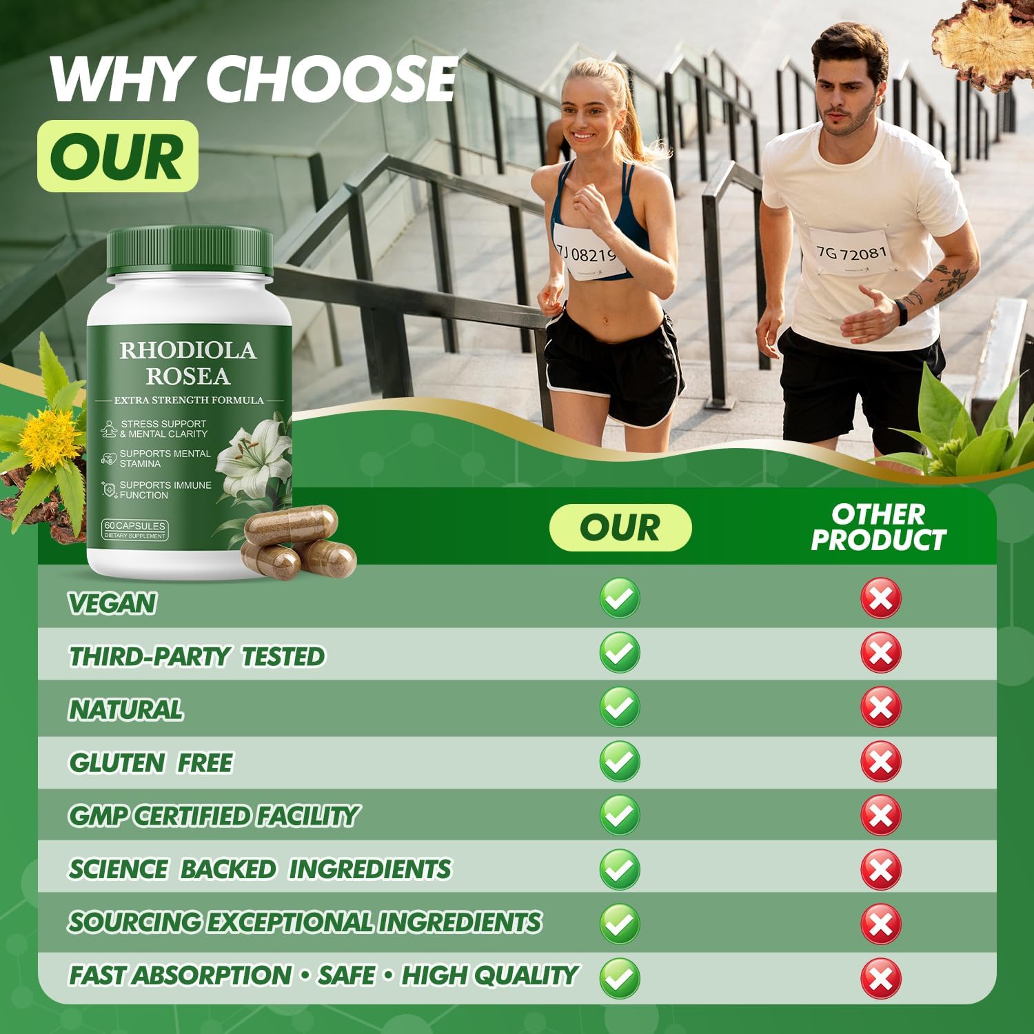 Rhodiola Rosea Supplement – Rhodiola Rosea Extract, Botanical Adaptogen Supplement for Brain, Energy & Daily Stress Support, Gluten-Free, Non-GMO, Vegetarian – 60 Capsules - Image 5