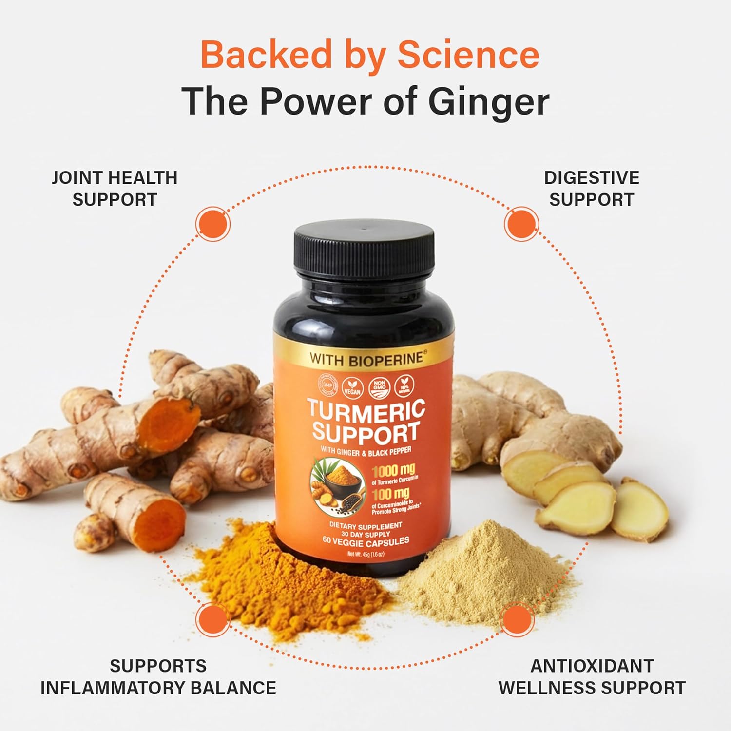 Sleeve Stars Turmeric Curcumin Supplement with Ginger & Black Pepper Bioperine, Joint Supplements for Men & Women, Joint Support & Inflammation Relief, Non-GMO Gluten-Free & Vegan, 1000mg 60 Cap - Image 4