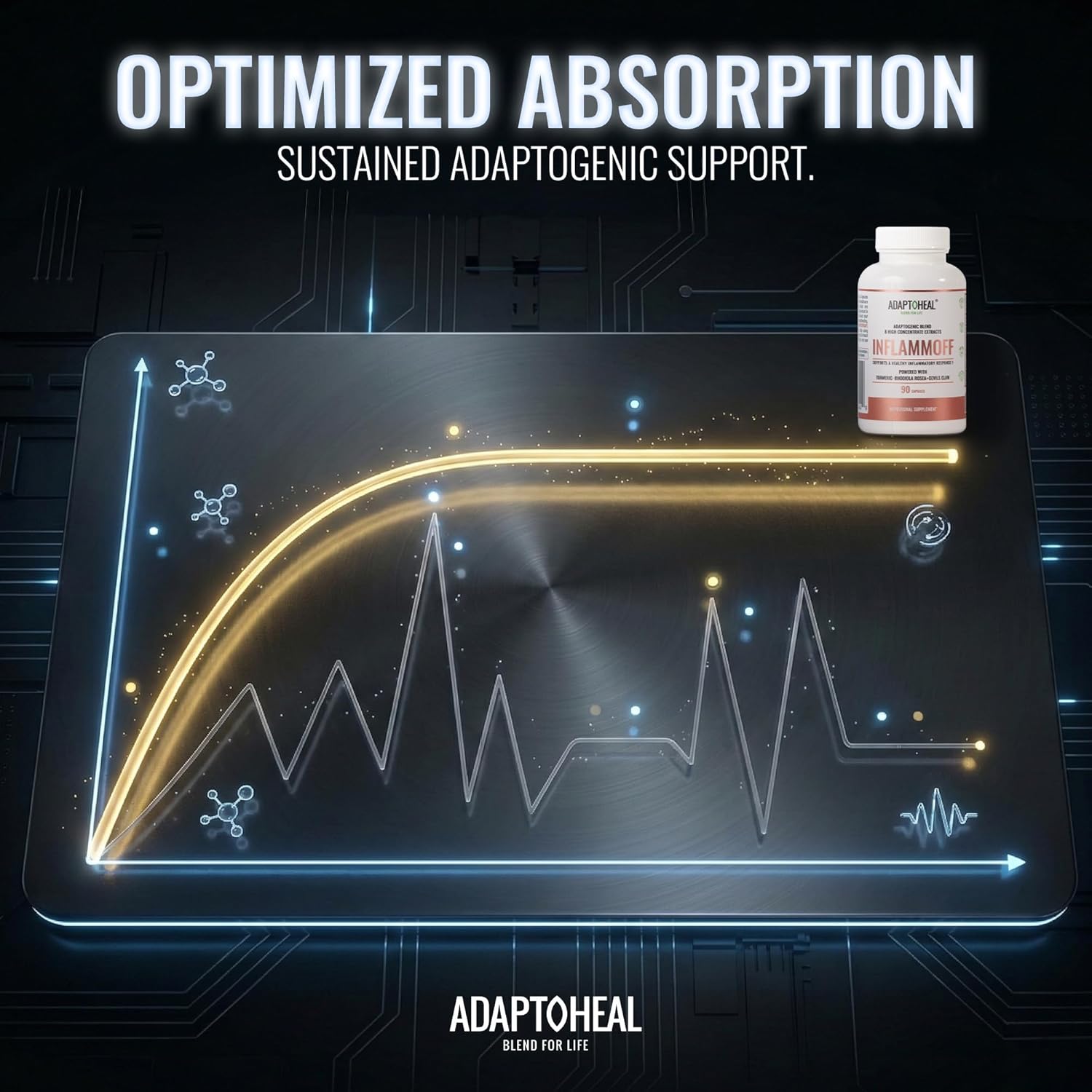 ADAPTOHEAL Inflammoff - Adaptogenic Supplement Designed to Support Joint, Muscle and Tissue Inflammation Naturally, 8 Highly Concentrated extracts with Turmeric and Rhodiola rosea (90 Capsules) - Image 6