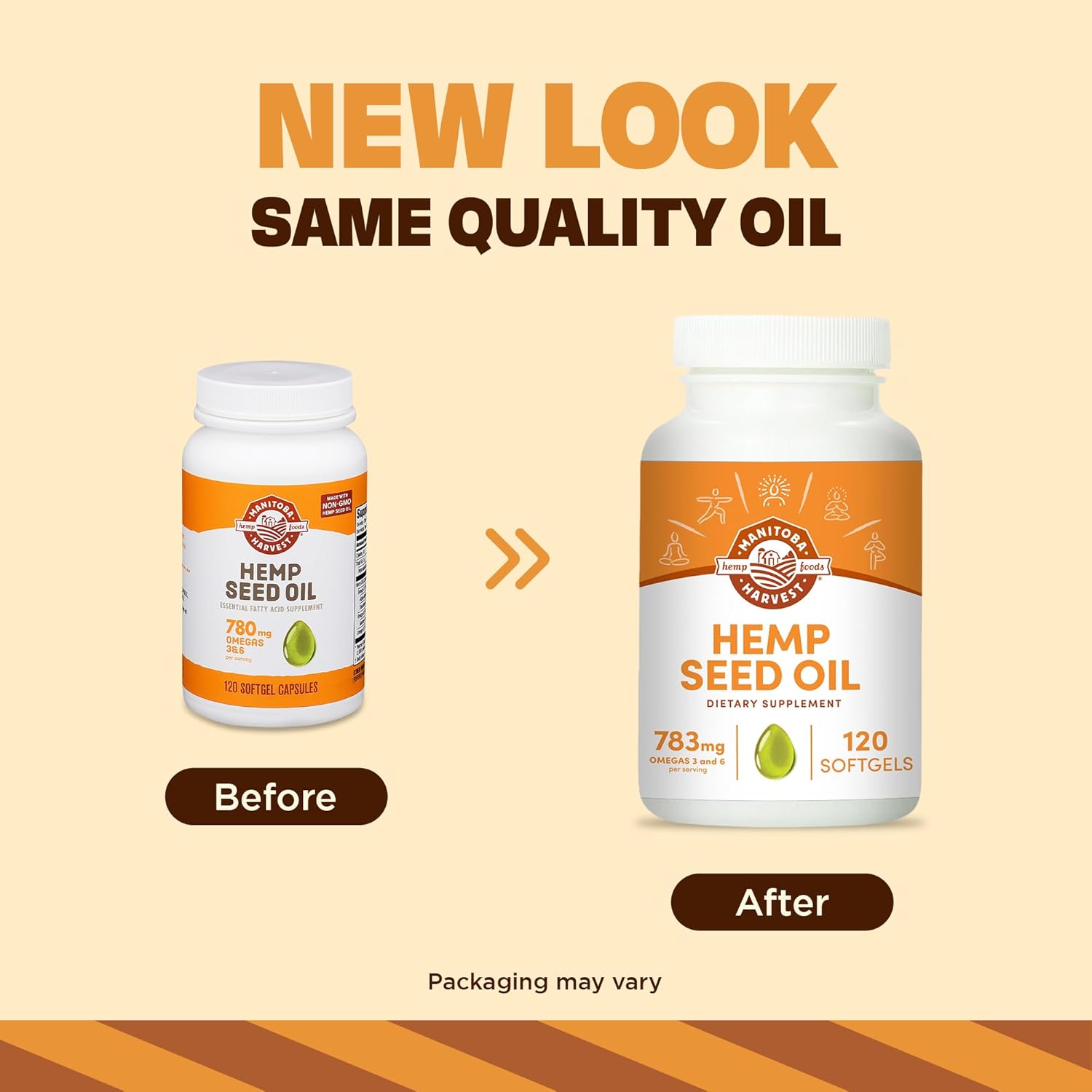 Manitoba Harvest Hemp Seed Oil Softgels, 780 Mg of Plant Based Omegas 3 & 6 per Serving, 120 Ct - Image 2