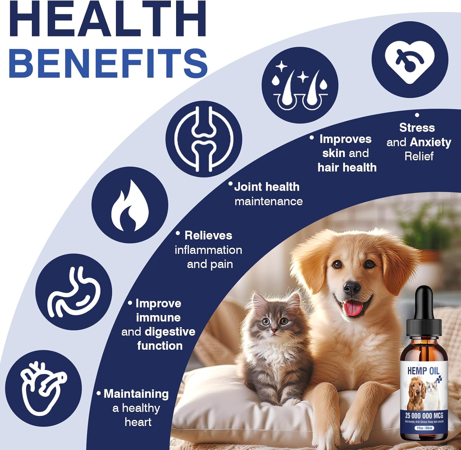 Hemp Oil for Dogs and Cats 3 Pack - Natural Calming Drops for Anxiety Stress Relief Relieves Pain Skin Irritation Joint Inflammation Promotes Relaxation Sleep Rich in Omega 3 6 9 for Skin Coat Health - Image 2