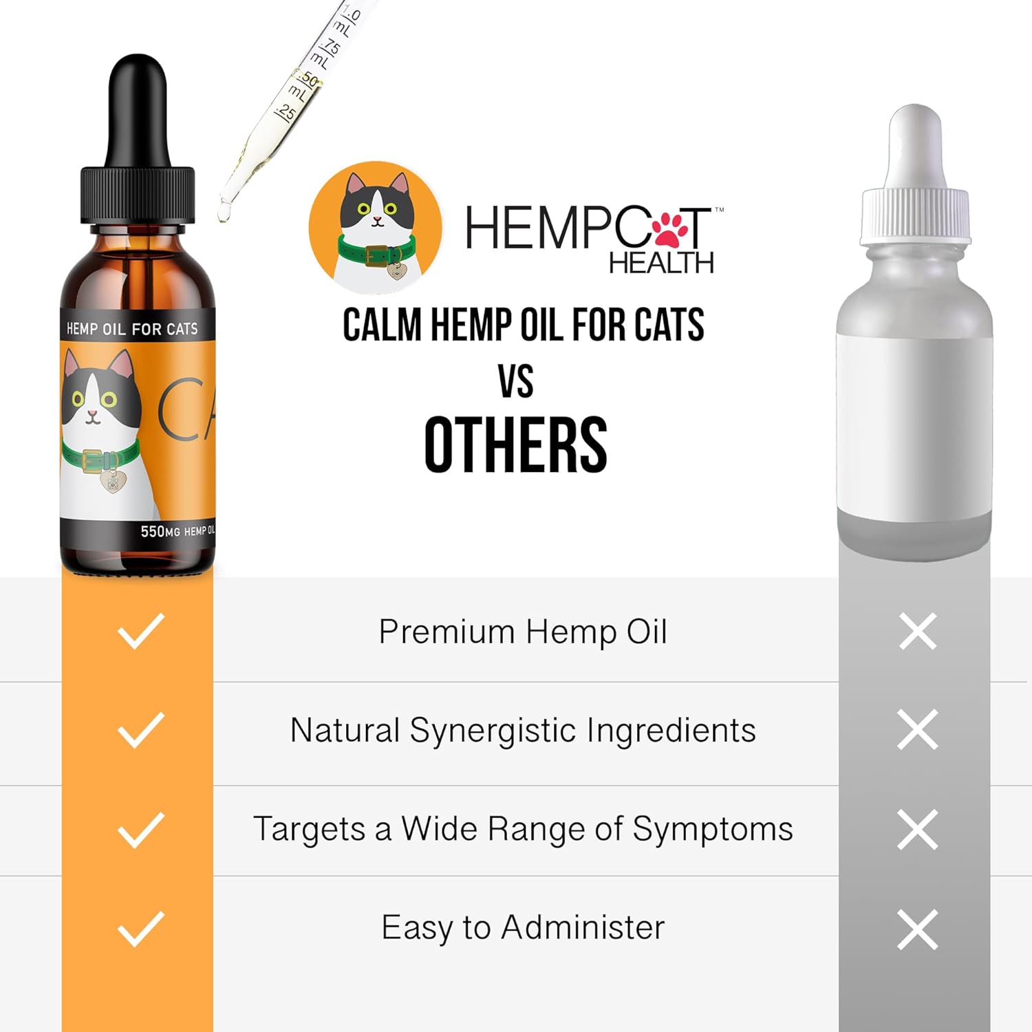 Calm Drops for Cats - Lavender Hemp Oil Blend for Balance During Fireworks, Travel, Alone Time, & New Environments - USDA Organic Cat Calming Drops - New & Improved Formula - 2 oz - Image 3