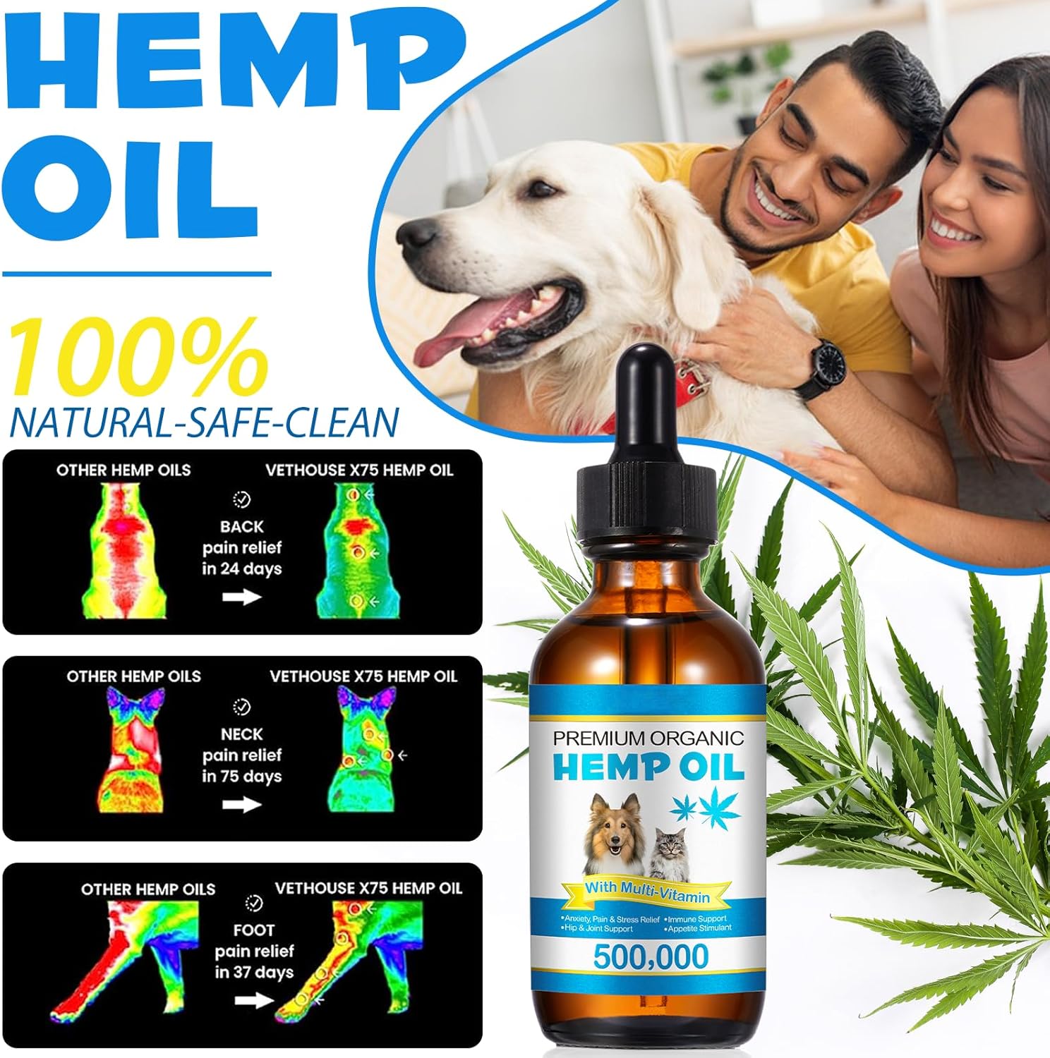 Pet Oil for Dogs and Cats Anxiety Stress Pain Relief Joint Hip Аrthritis Sleep Aid Calming Oil Drop Improves Skin & Coat, Natural Extract Treats Dog Calming Oil 60ML - Image 6
