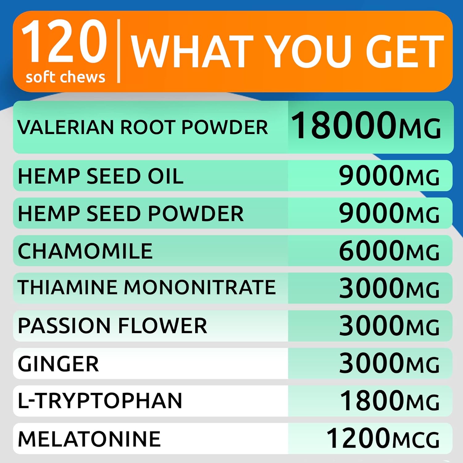 BARK&SPARK Advanced Calming Hemp Treats for Dogs - Hemp Oil + Melatonin - Anxiety Relief - Separation Aid - Stress Relief During Fireworks, Storms, Thunder - Aggressive Behavior, Barking - 120Ct BBQ - Image 6