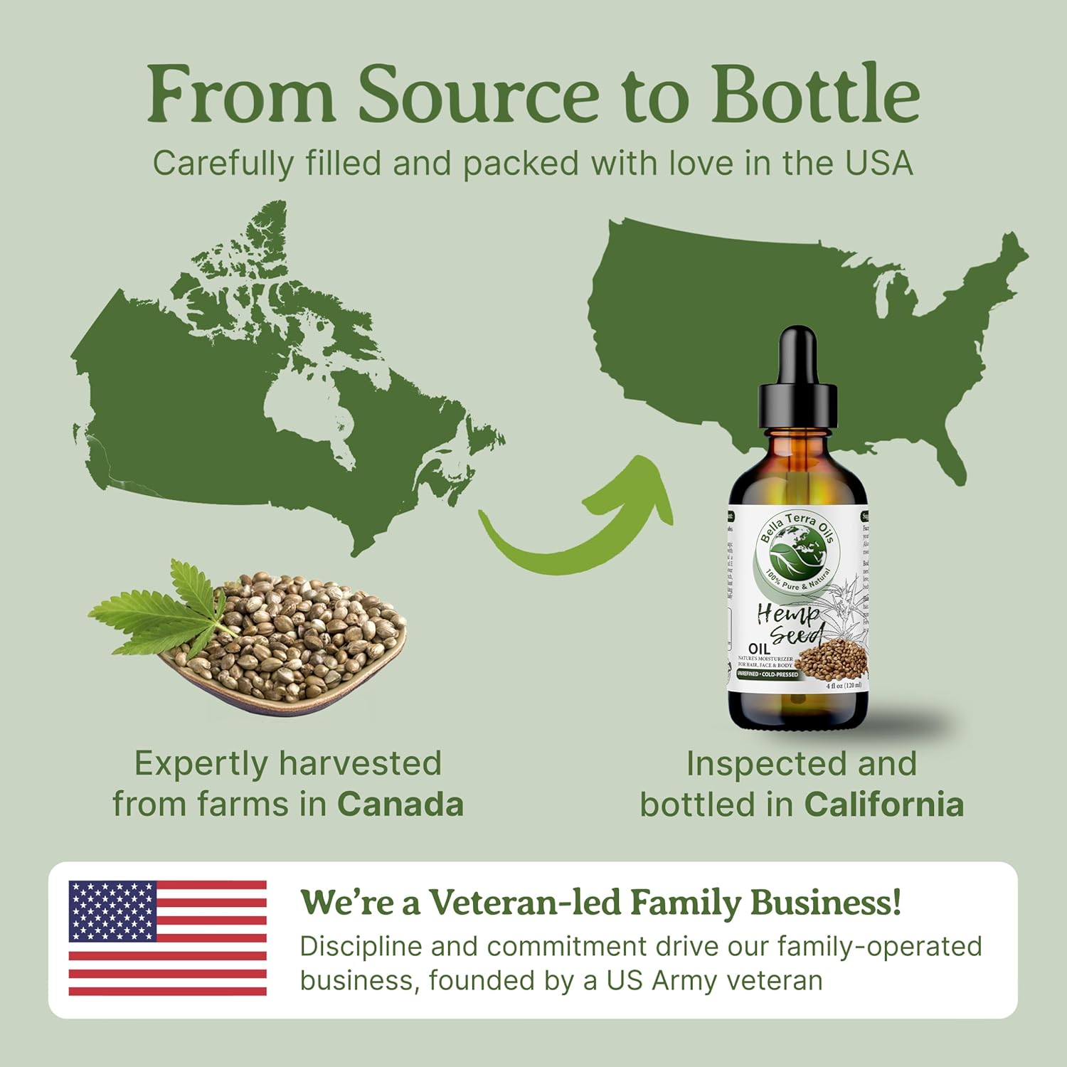 Bella Terra Oils - Hemp Seed Oil 8 oz - Cold-Pressed & Nutrient-Rich, Infused with Phytosterols, Potassium & Calcium for Skin & Hair Care - Image 7