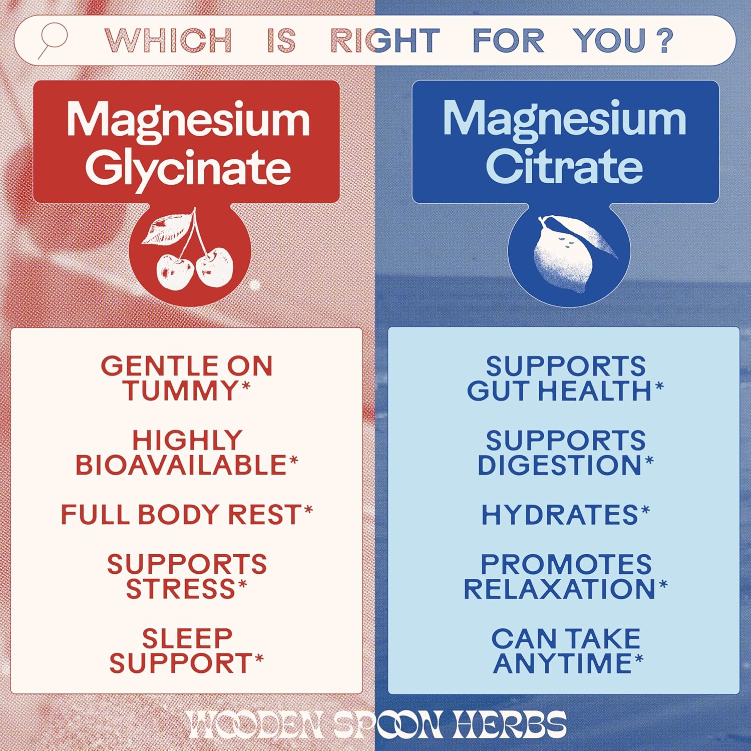 Wooden Spoon Herbs Magic Magnesium Glycinate Powder Drink Mix (Tart Cherry) | 300mg Magnesium, 0.5mg Plant-Based Melatonin | Calming Nighttime Supplement | Easy Mix Sleep Support Powder, Vegan | 3.7oz - Image 6