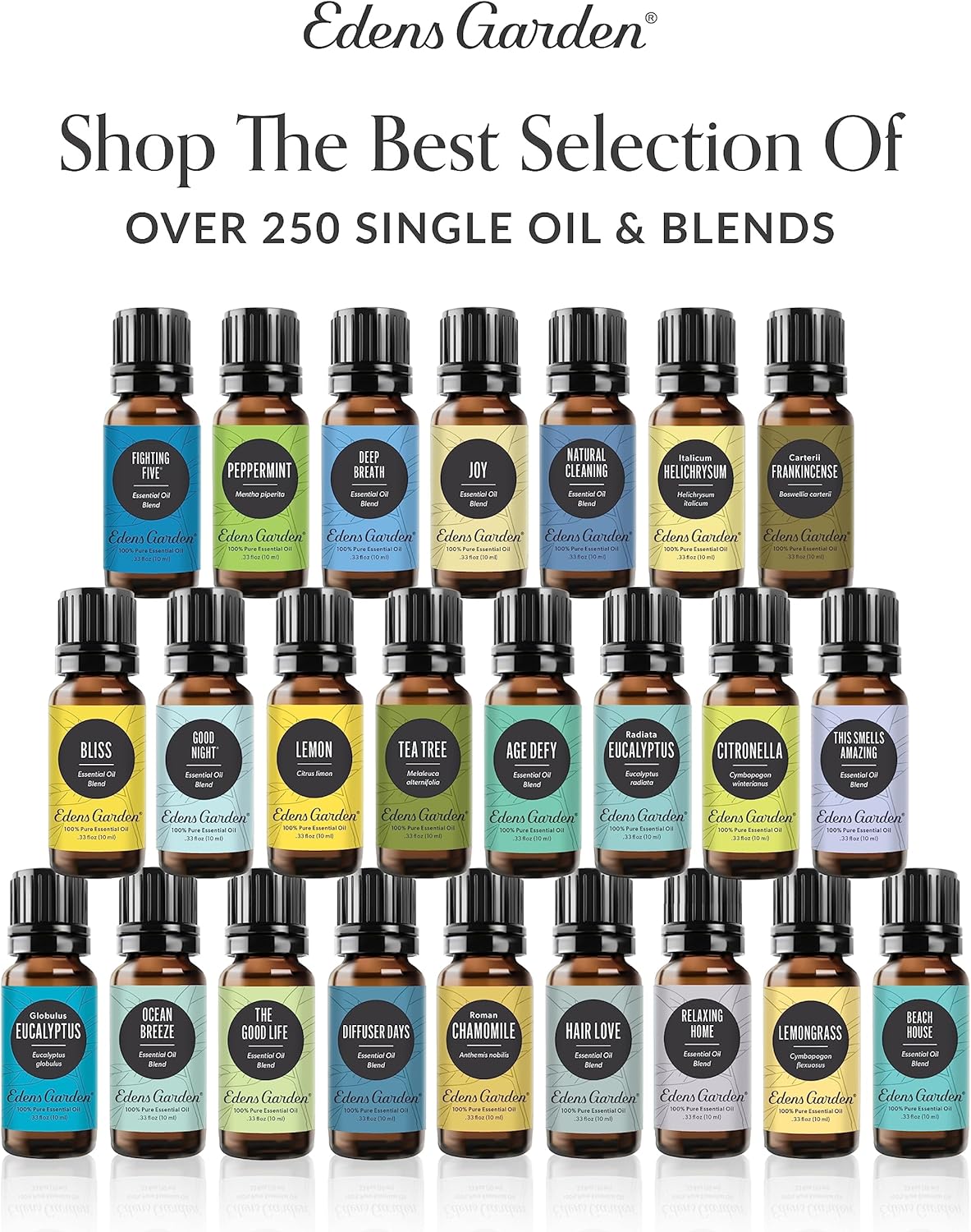 Edens Garden Cannabis Essential Oil- 100% Pure Premium Grade, Undiluted, Natural, Therapeutic, Aromatherapy, The Best for Diffuser, Skin, Candle, Humidifiers 10 ml (.33 fl oz) - Image 7