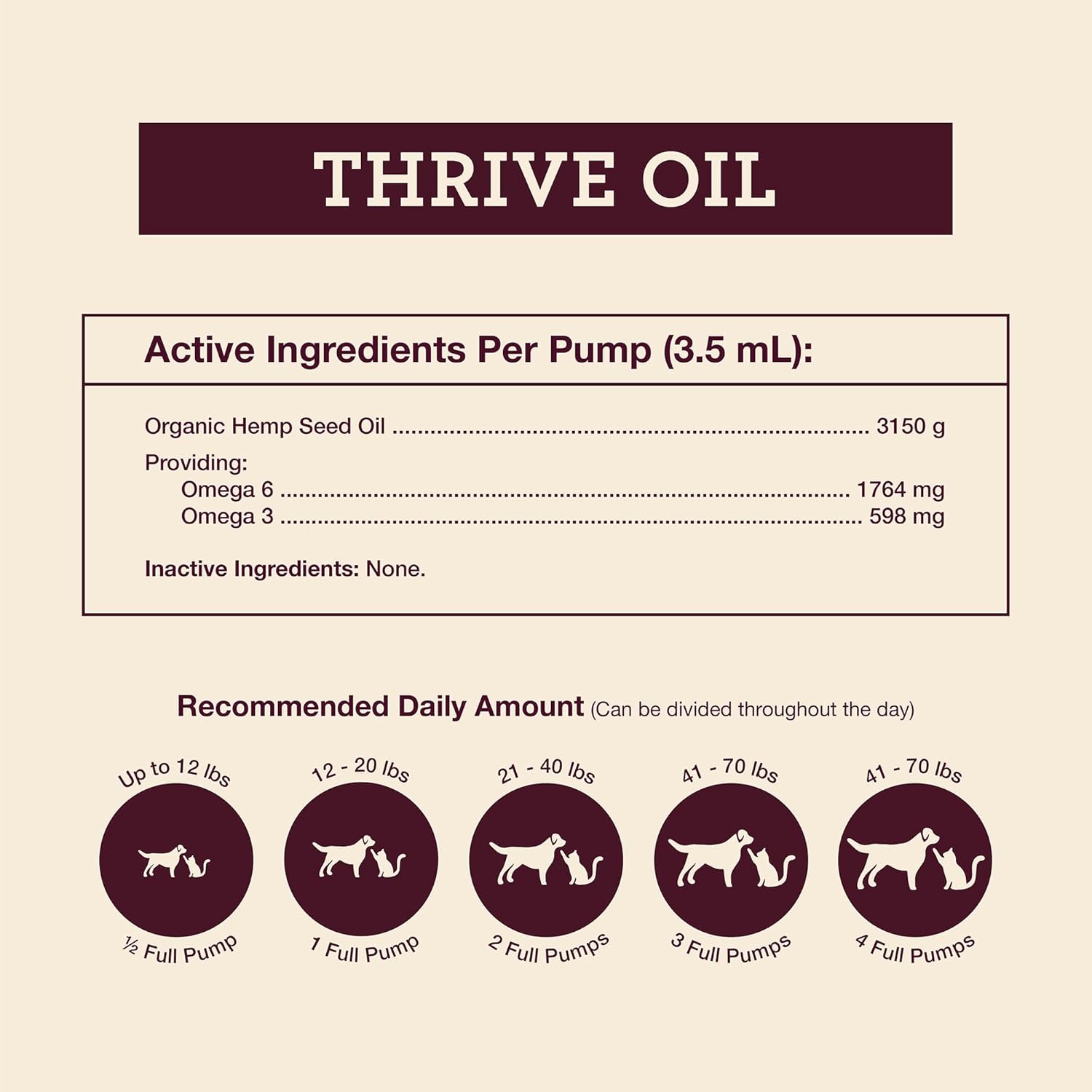 Hemp Well Thrive Oil for Dogs and Cats – Supports Hip, Joint, and Heart Health, Promotes Immune Support, Strengthens Skin and Coat, Organically Sourced – 2 Ounces - Image 8