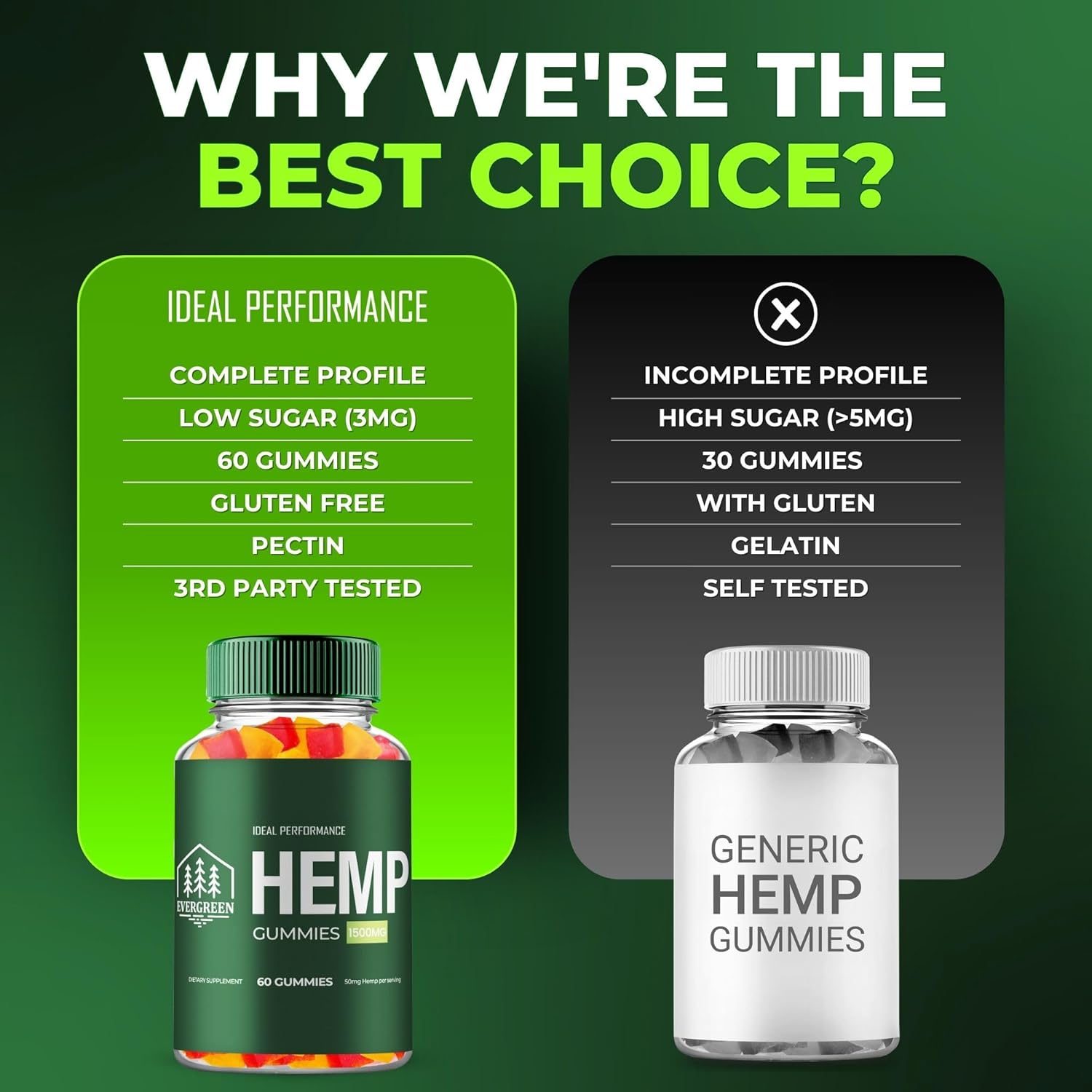 Evergreen Hemp Gummies - Ever Green Supplement Hemp Gummies - Maximum Strength, All Natural Overall Health and Wellness Support, Evergreen Health Gummy Reviews (2 Pack) - Image 4
