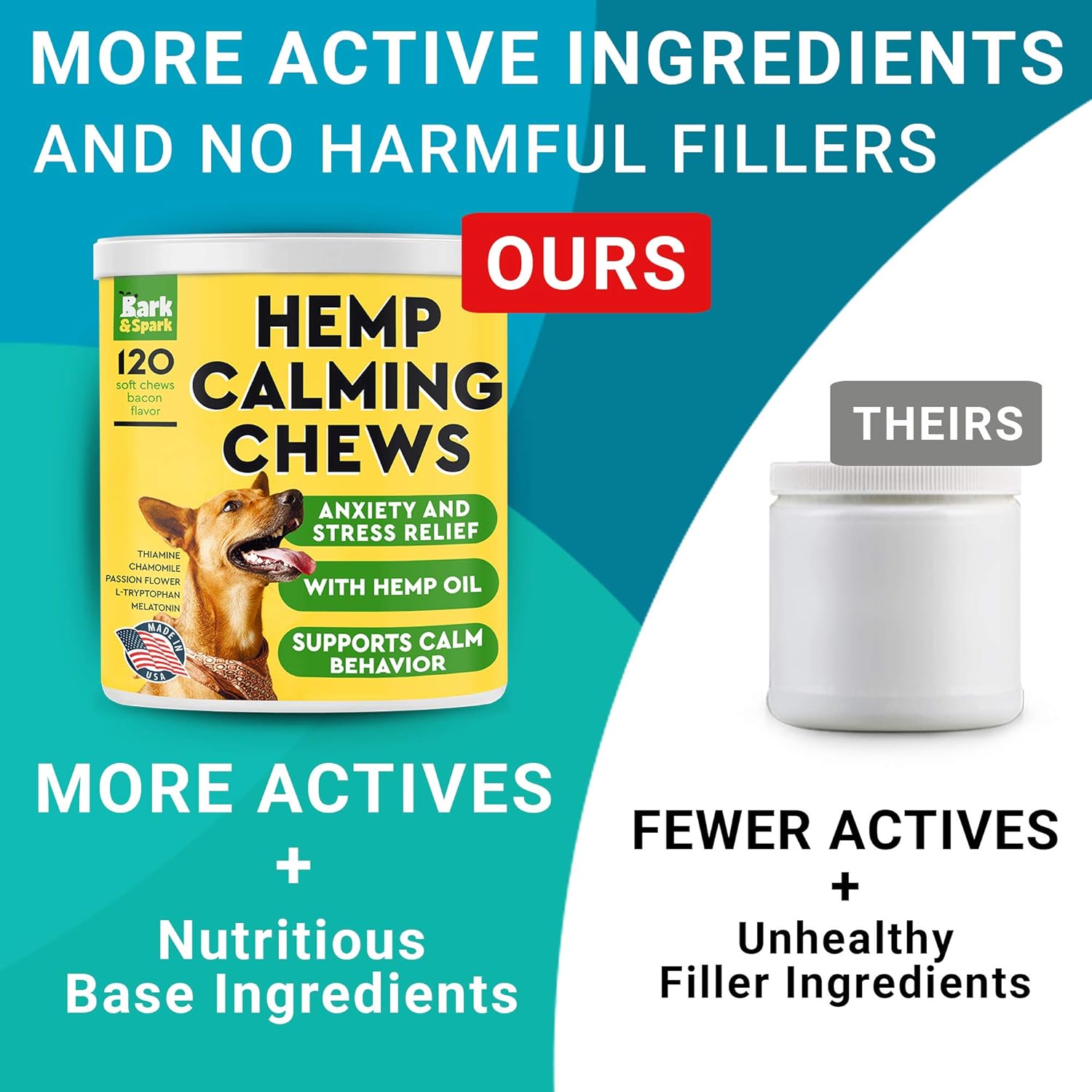BARK&SPARK Calming Hemp Treats for Dogs - Made in USA with Hemp Oil - Anxiety Relief - Separation Aid - Stress Relief During Fireworks, Storms, Thunder - Aggressive Behavior, Barking - 120 Soft Chews - Image 4