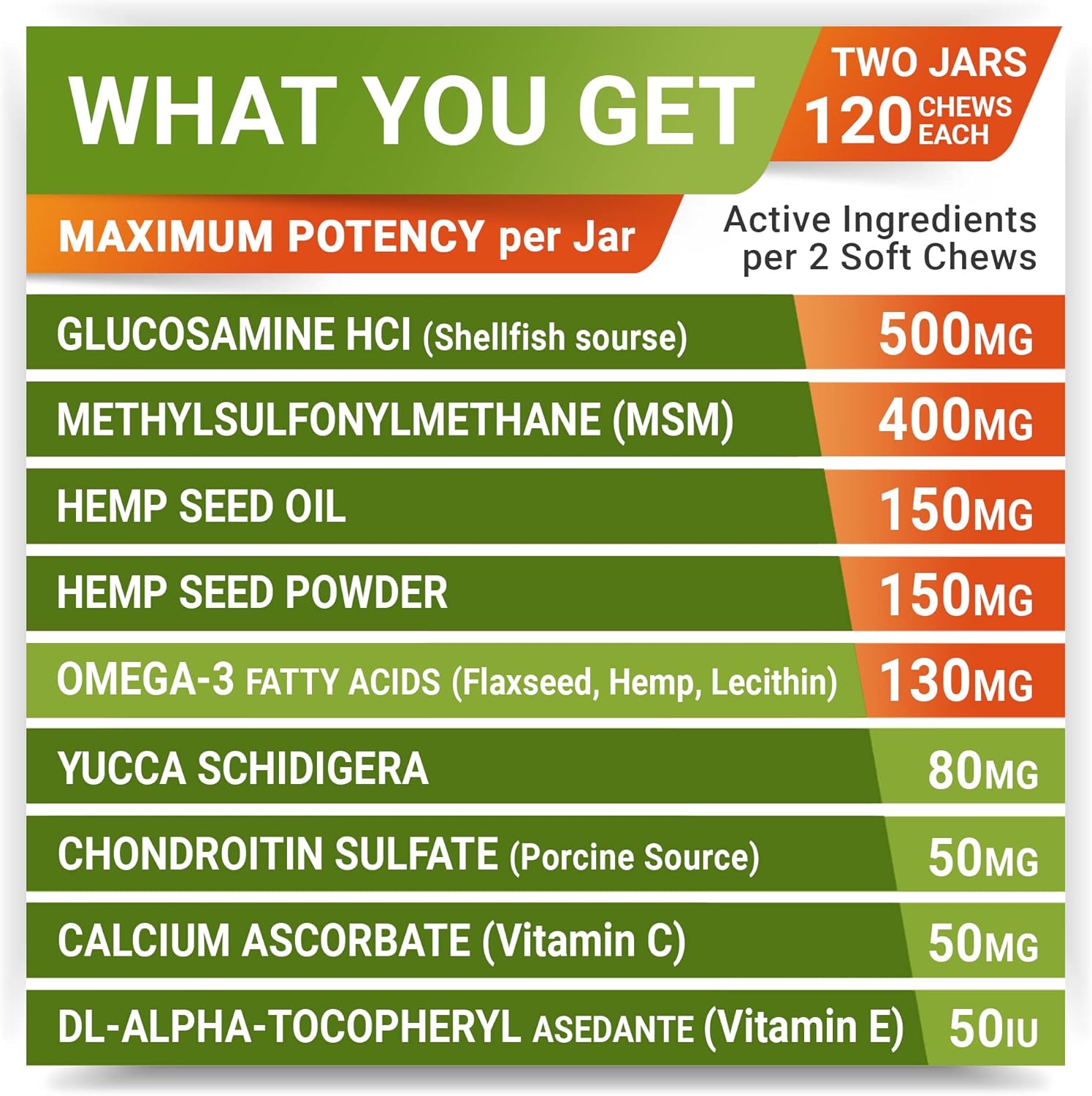 4oz Probiotics Powder + 240ct Hemp Glucosamine Joint Supplement Bundle - Relieves Diarrhea + Joint Pain Relief - Digestive Enzymes + Prebiotics + Omega 3, Hemp Oil + Chondroitin, MSM - Made in USA - Image 9