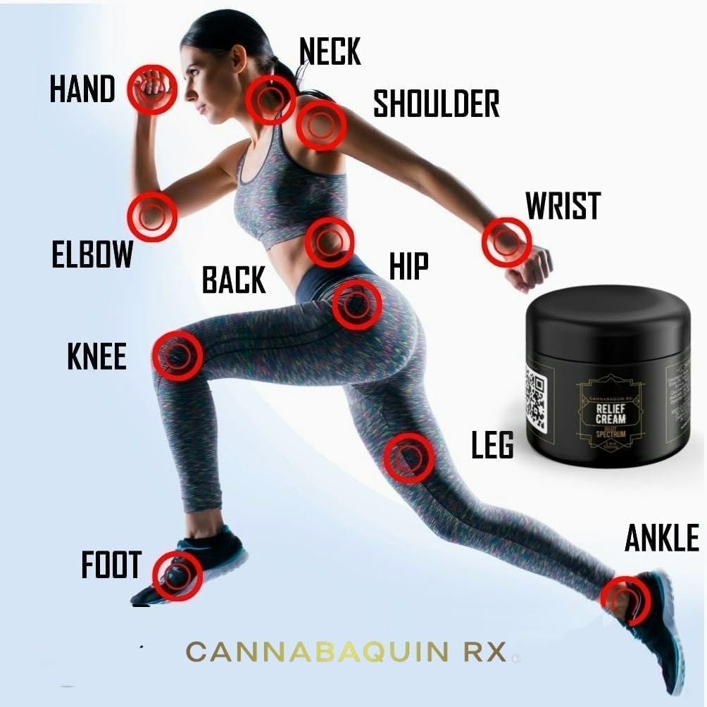 Cannabaquin Hemp Cream Maximum Strength. Hemp Oil & Arnica Cream, May Soothe Discomfort on Joint Muscle Shoulder Hip Neck Knee & Back Support. All Natural Relief Cream Made in USA. Instant Menthol Rub - Image 4