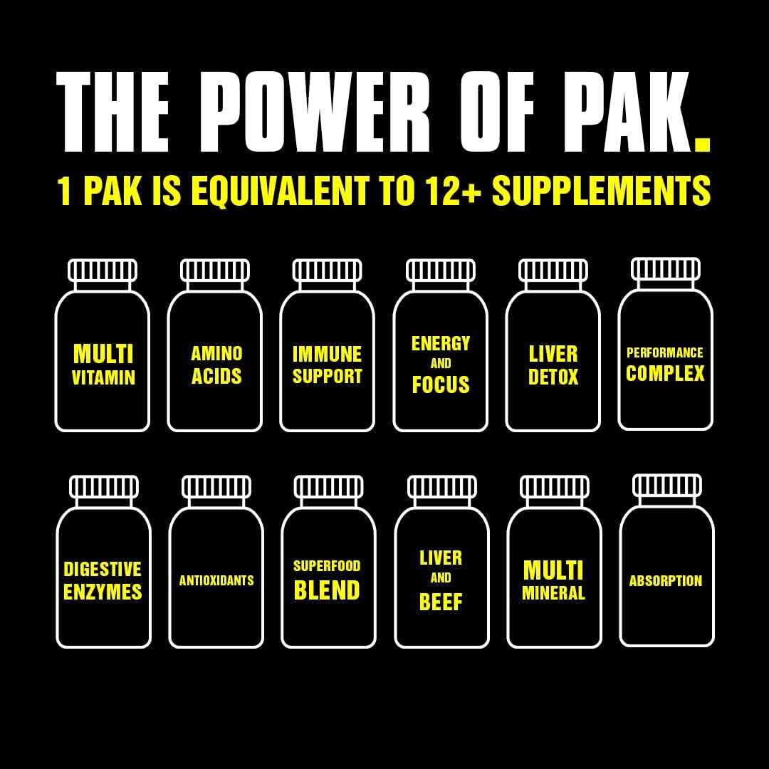 Animal Pak - Convenient Multivitamin for Men & Women Daily All-in-One Vitamin & Supplement Pack - Zinc, Vitamins C, B, D, Amino Acids, and Immune Support - Sports Nutrition Performance - 44 Count - Image 3