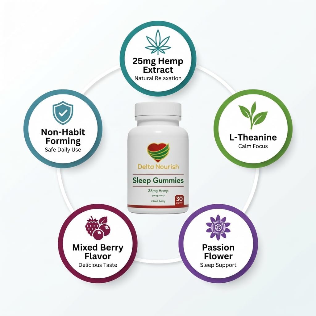 Sleep Gummies with Hemp Extract & L-Theanine Nighttime Calm Support Vegan, Low Sugar 30 Count - Image 3