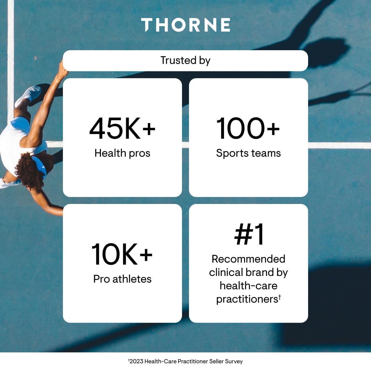 THORNE - Boswellia Phytosome - Supports a Healthy Inflammatory Response in the Brain, Lungs, GI Tract, Muscles, Joints & Tendons* - Third-Party Certified - Gluten, Dairy & Soy-Free - 60 Capsules - Image 8