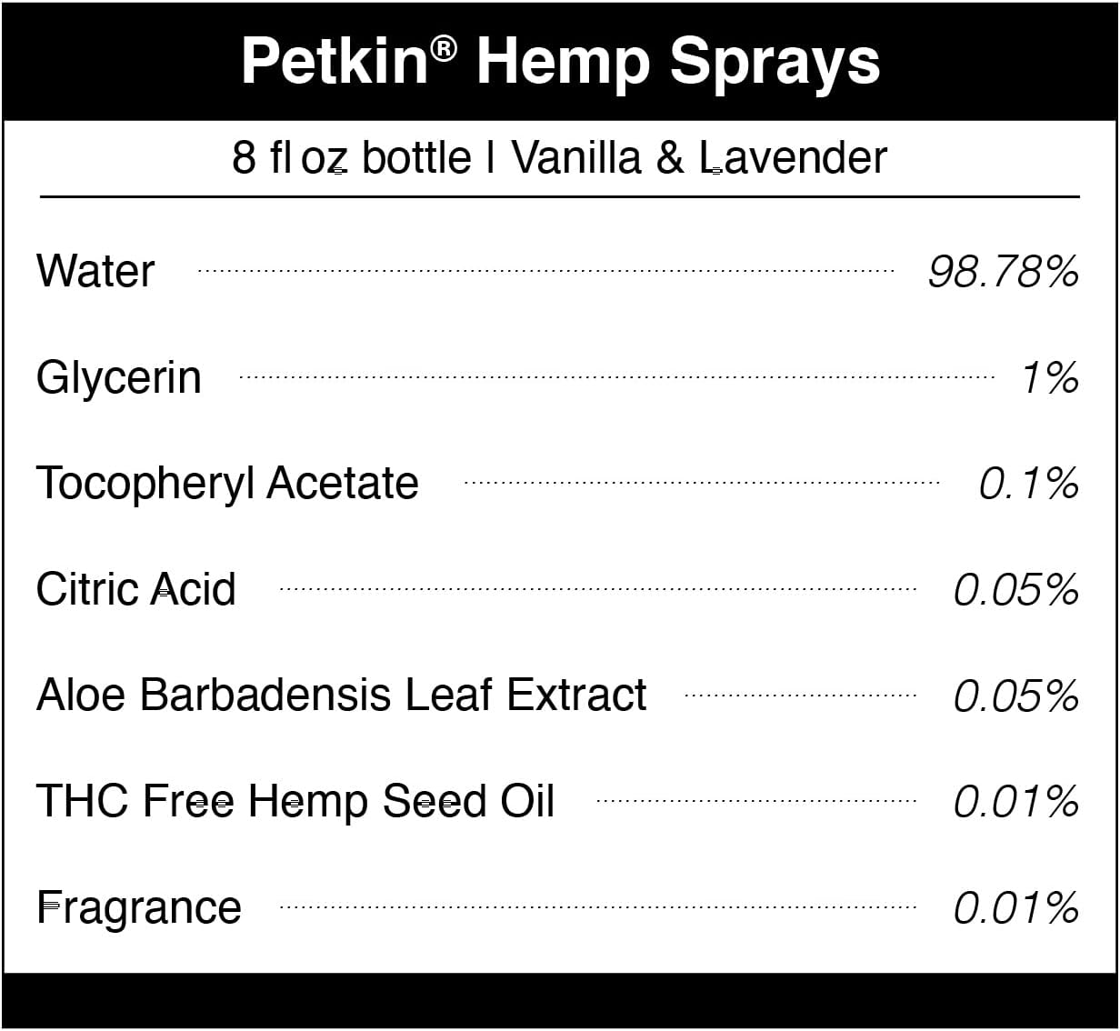 Petkin Hemp Fragrance for Dogs and Cats - with Hemp Oil & Calming Lavender Extract, 8 oz - Soothes, Calms & Conditions - Keeps Pet Smelling Great - for Home, Travel & Use on Pet Bedding - Image 8