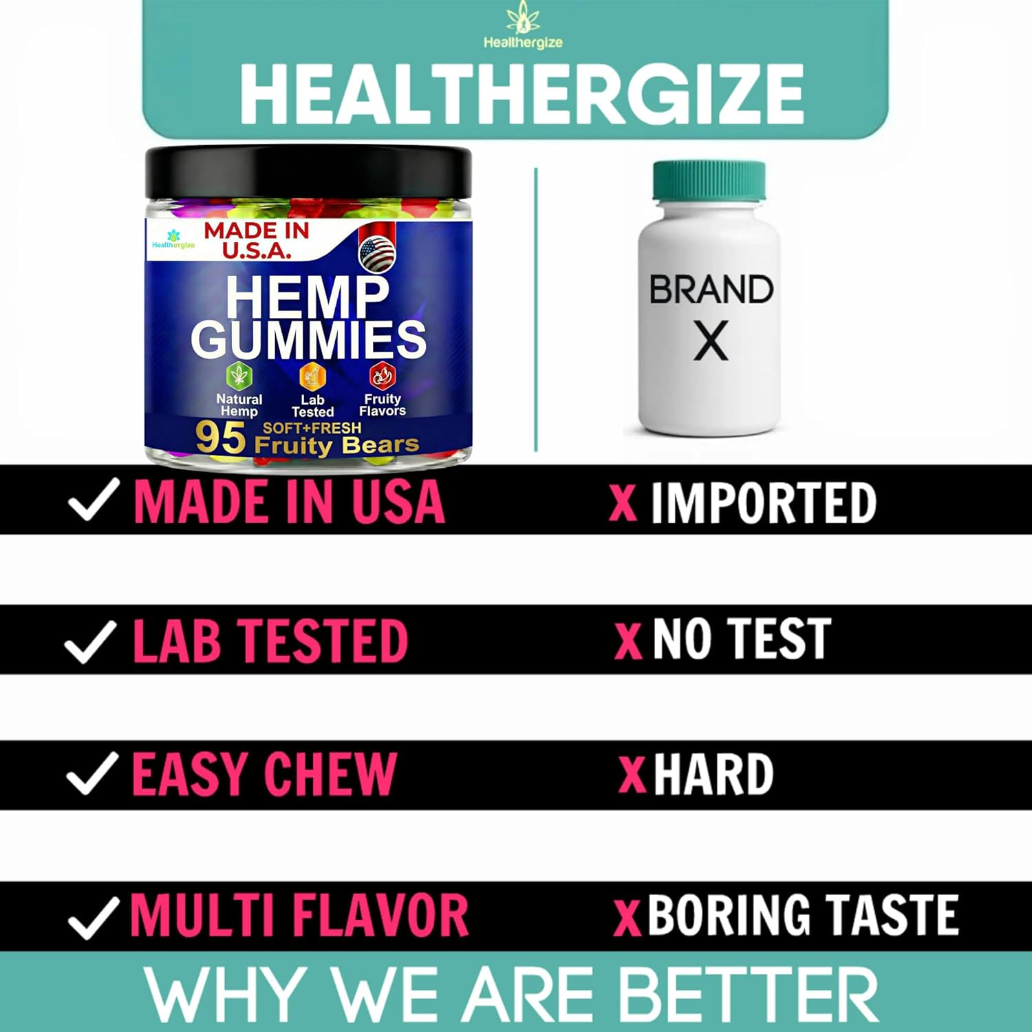 Hemp Gummies for Sleep Gummy Bear Edibles, Peace and Relaxation, Hempseed Oil Infused Fresh Soft and Fruity Candy-95 Count - Image 7