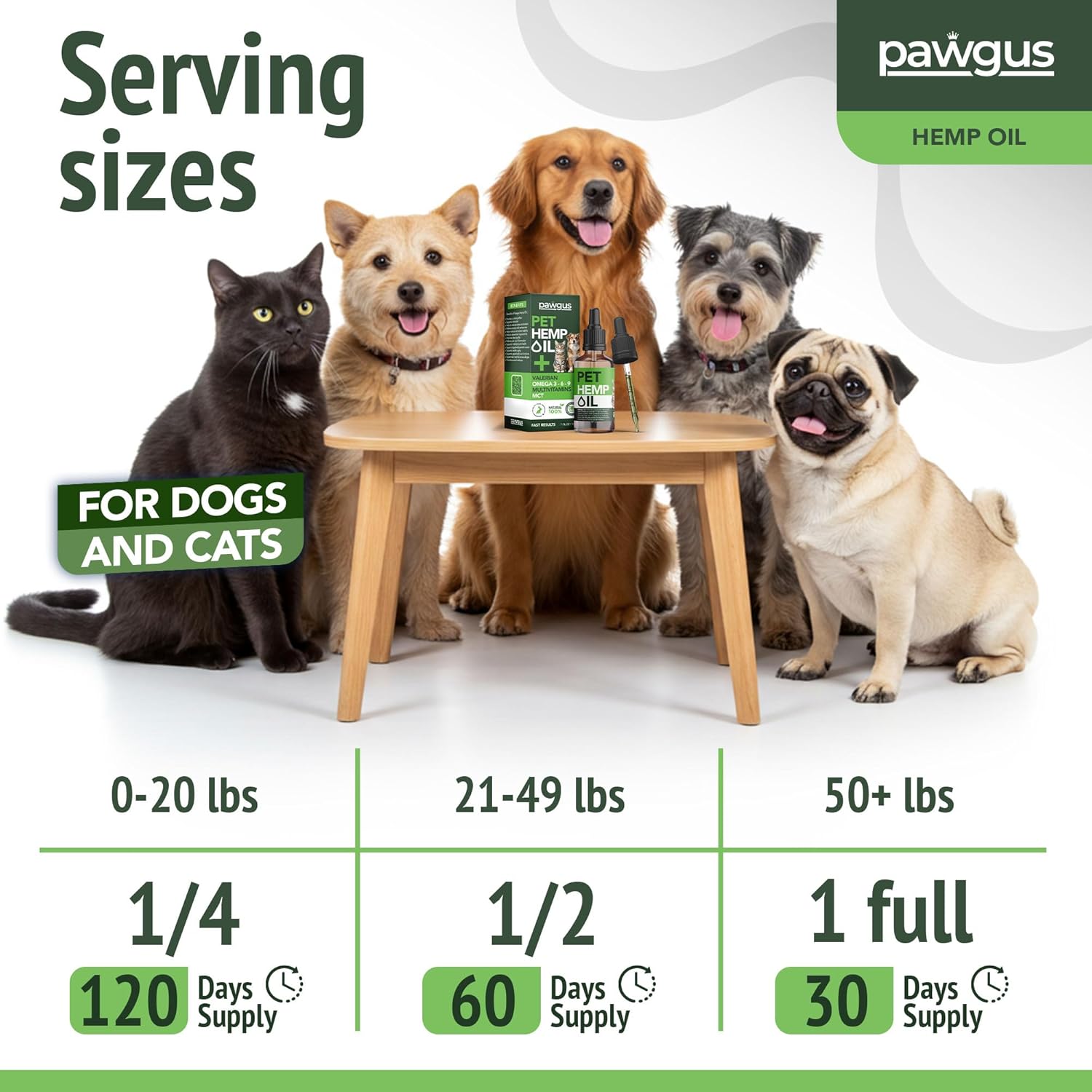 Hemp Оil for Dogs Cats%100 Organic Advanced Calming Supplement, Helps Pets with Аnxiеty, Hyperactivity, Strеss, Аrthritis - Sеizures, Pain Relief - Skin Care - Storms, Fireworks - Canine - Image 9