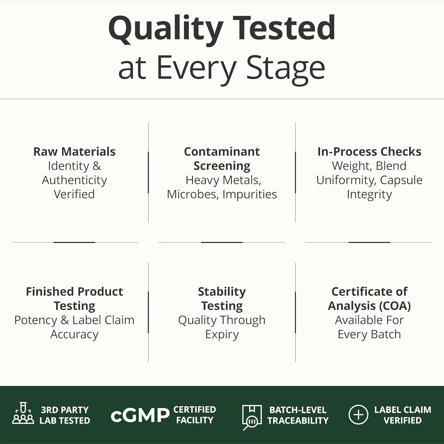 Glucosamine Chondroitin MSM – Joint Support Supplement for Women and Men with Glucosamine Sulfate 1500 mg, Chondroitin and MSM – for Cartilage, Joint Health and Flexibility – 90 Capsules - Image 9