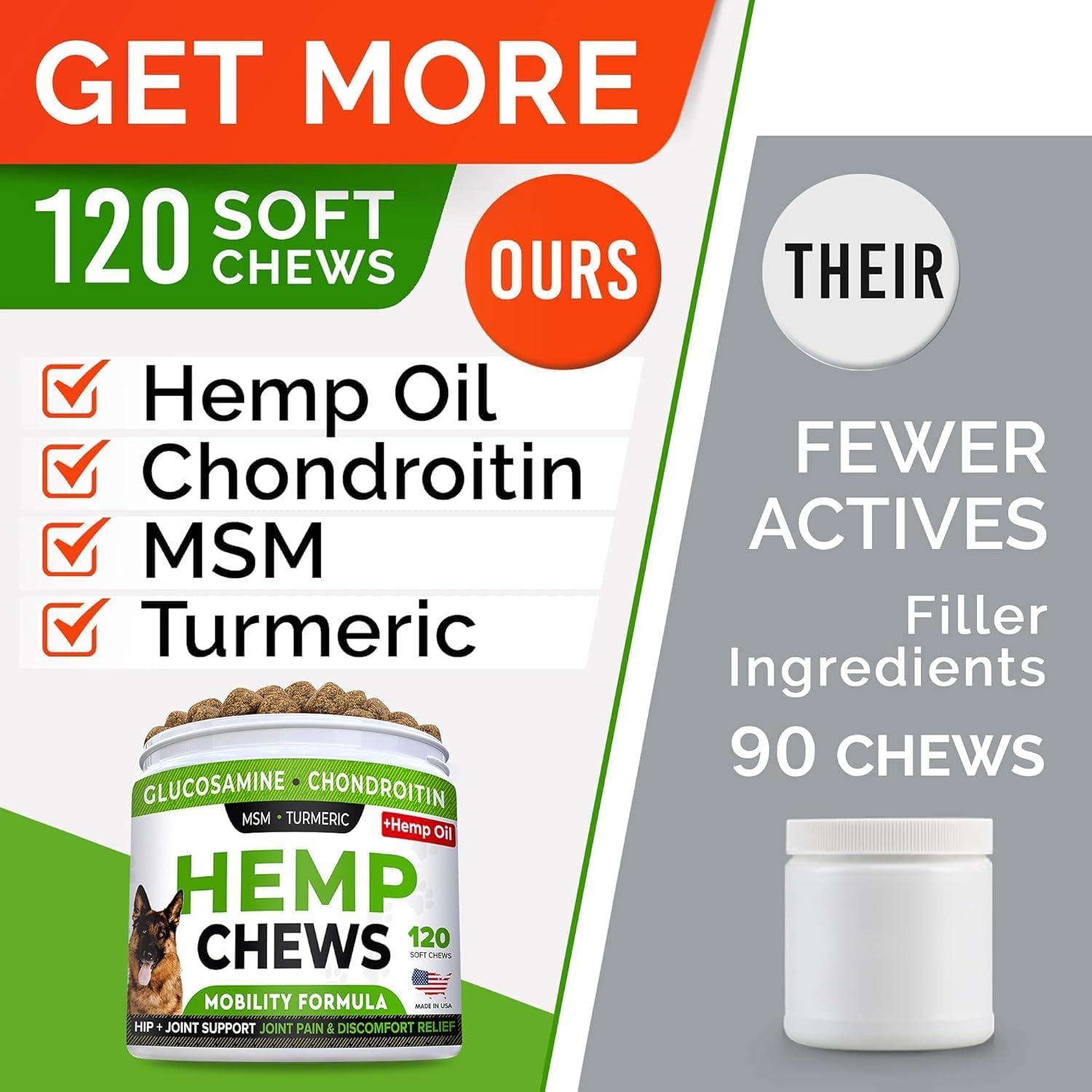 Glucosamine for Dogs w/Chondroitin - Hip & Joint Supplement for Dogs w/Omega-3 Fish Oil - Chondroitin MSM - Advanced Mobility Chews - Joint Pain Relief - Hip & Joint Care - Made in USA (120Ct) - Image 3