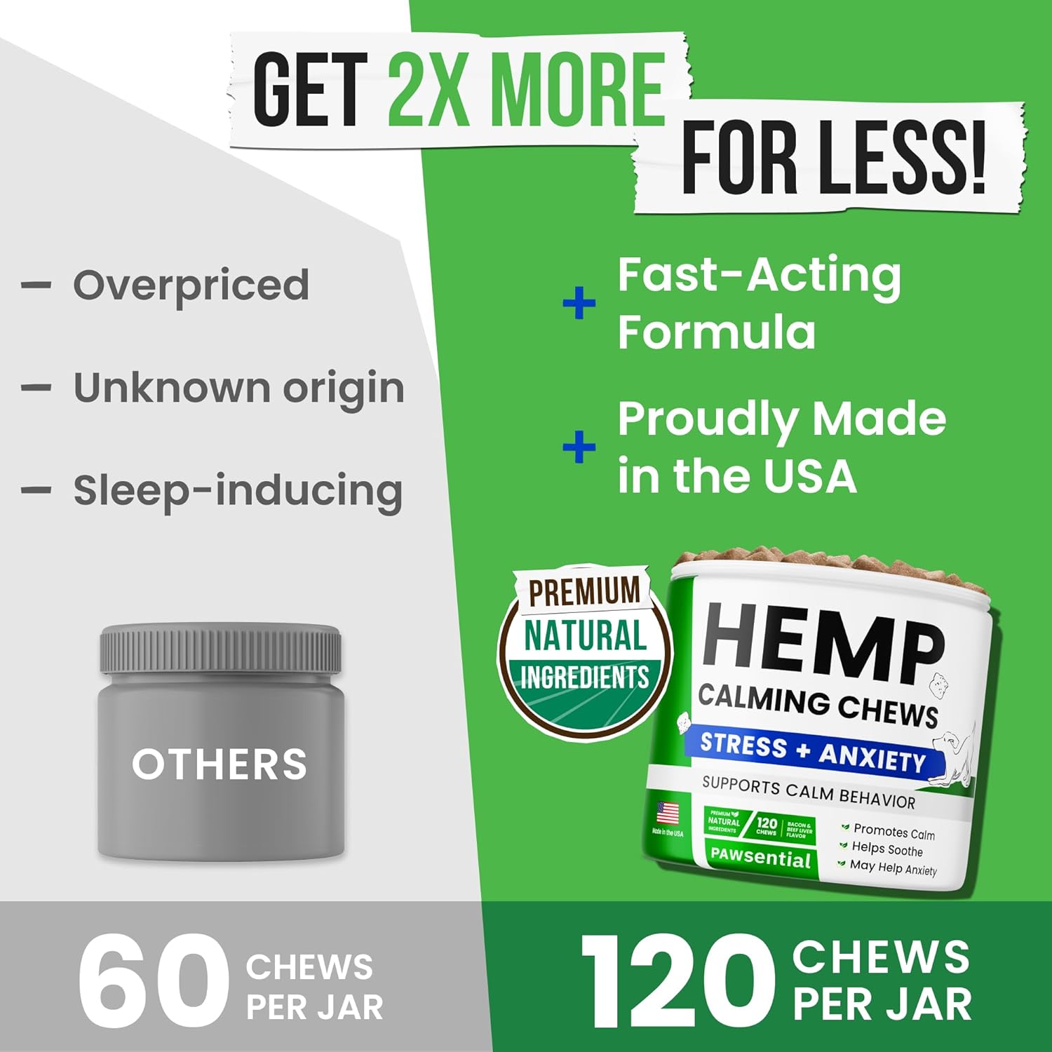 Advanced Hemp Calming Chews for Dogs - Dog Calming Chews - 120 Anxiety Relief Treats - Hemp Oil - Dog Calming Treats - Sleep Calming Aid - Calming Hemp Treats for Joint Health - Image 5