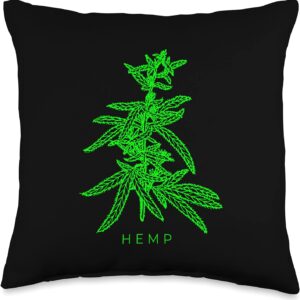 Hemp Plant For CBD Oil Throw Pillow