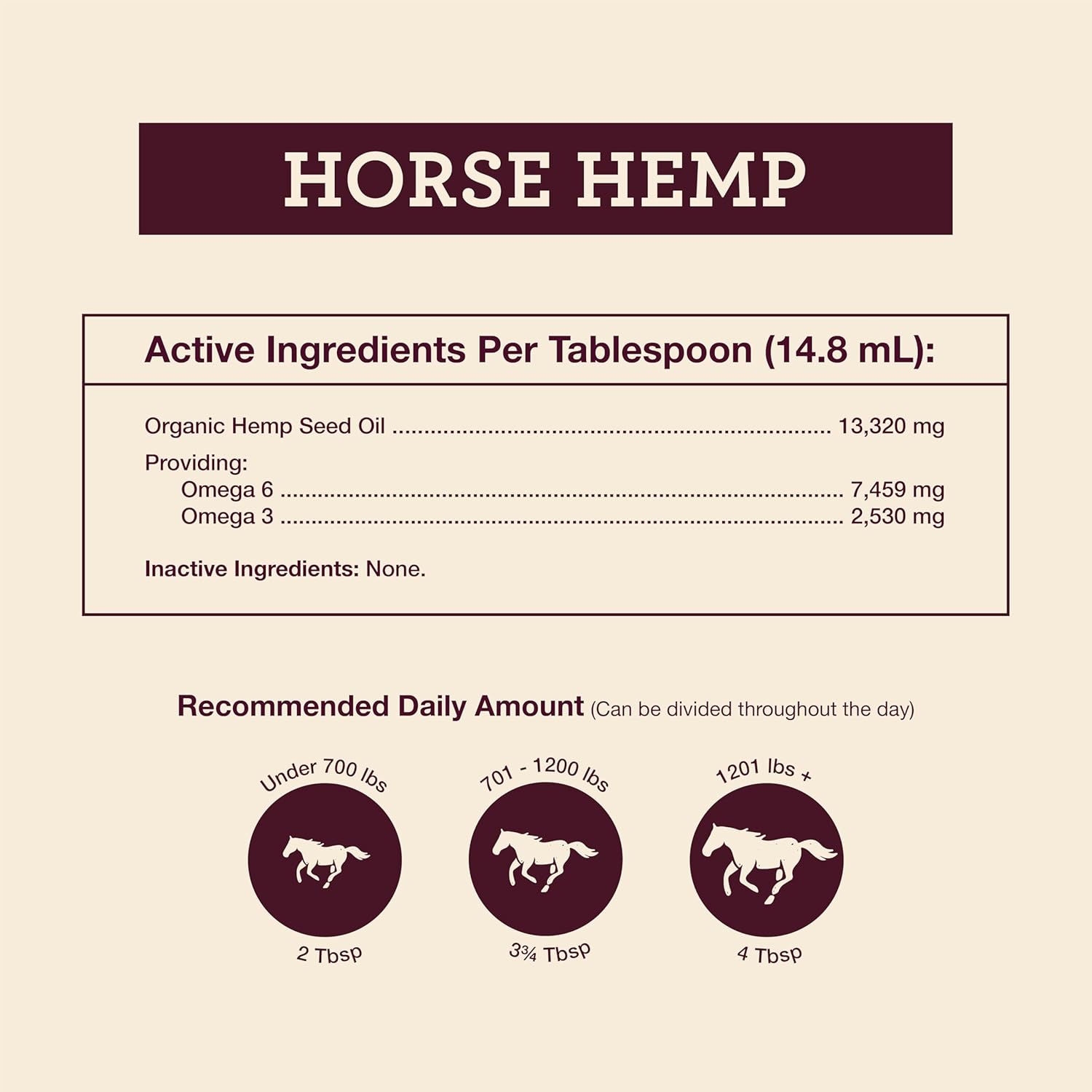Hemp Well Thrive Oil for Horses, Everyday Supplement for Overall Health, Supports Hip, Joint, and Heart Health, Horse Joint Supplement, Organically Sourced Hemp Seed Oil- 1 Gallon - Image 6