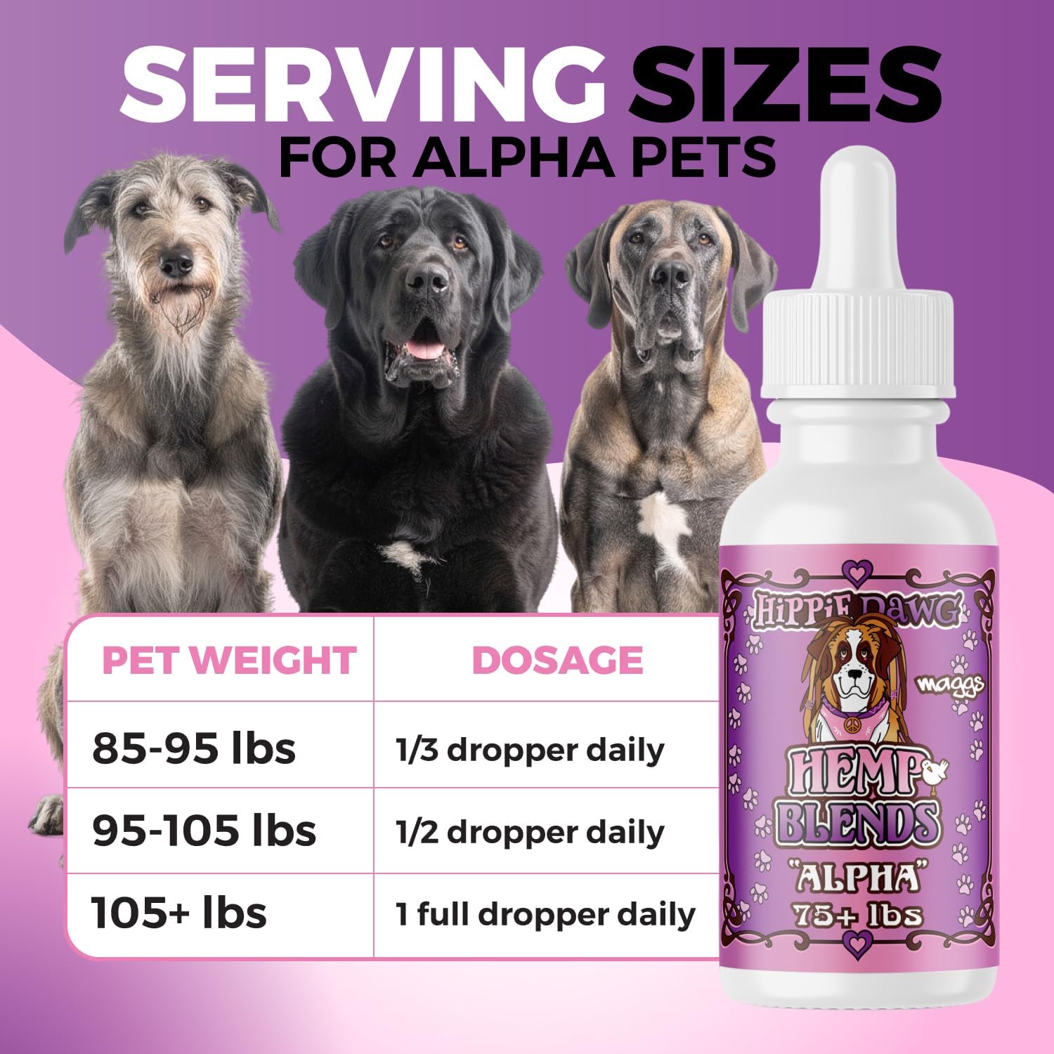 Hippie Dawg Alpha Hemp Oil for Giant Breed Dogs (75+ lbs) - Professional Strength Joint & Mobility Support - High Potency Glucosamine, Hyaluronic Acid & Collagen - 1oz - Image 4